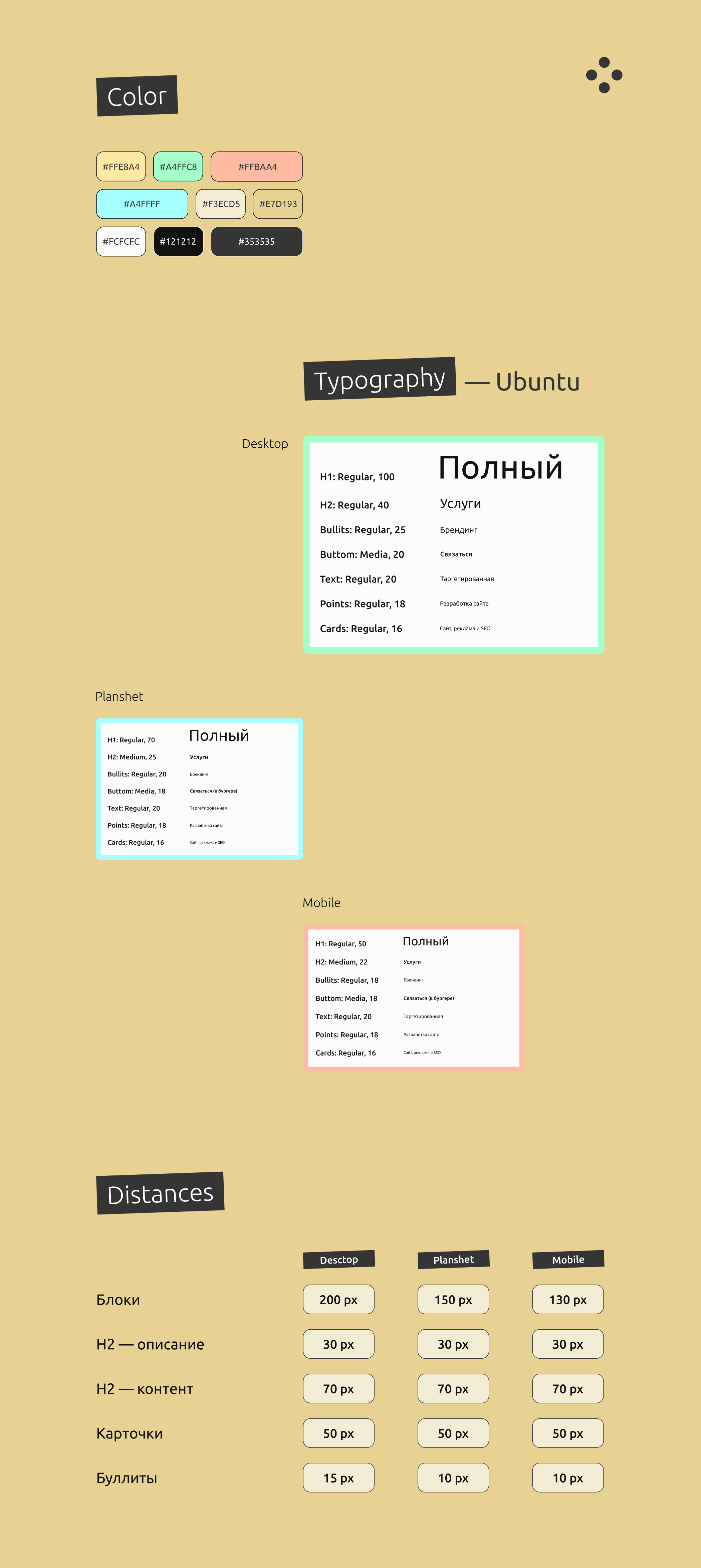 Сайт агентству маркетинга полного цикла услуг — Изображение №5 — Интерфейсы, Брендинг на Dprofile
