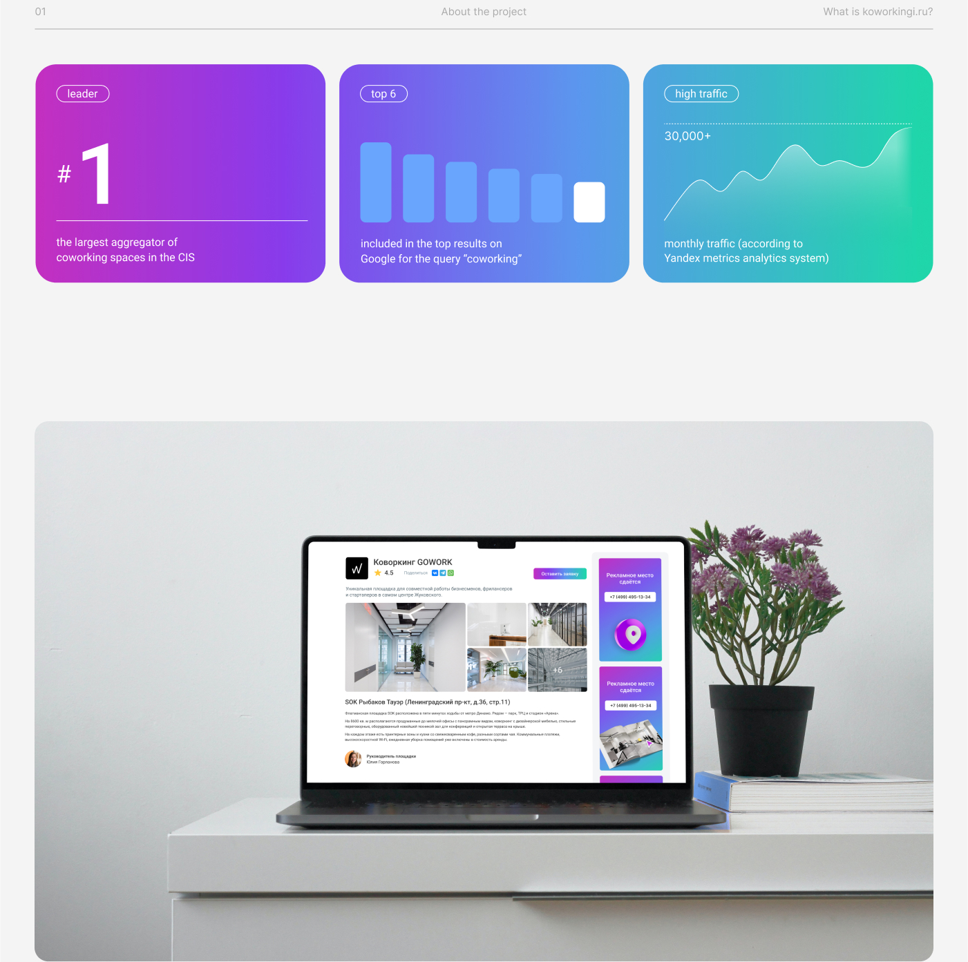 Kovorkingi.ru website redesign — Изображение №2 — Брендинг, Интерфейсы на Dprofile