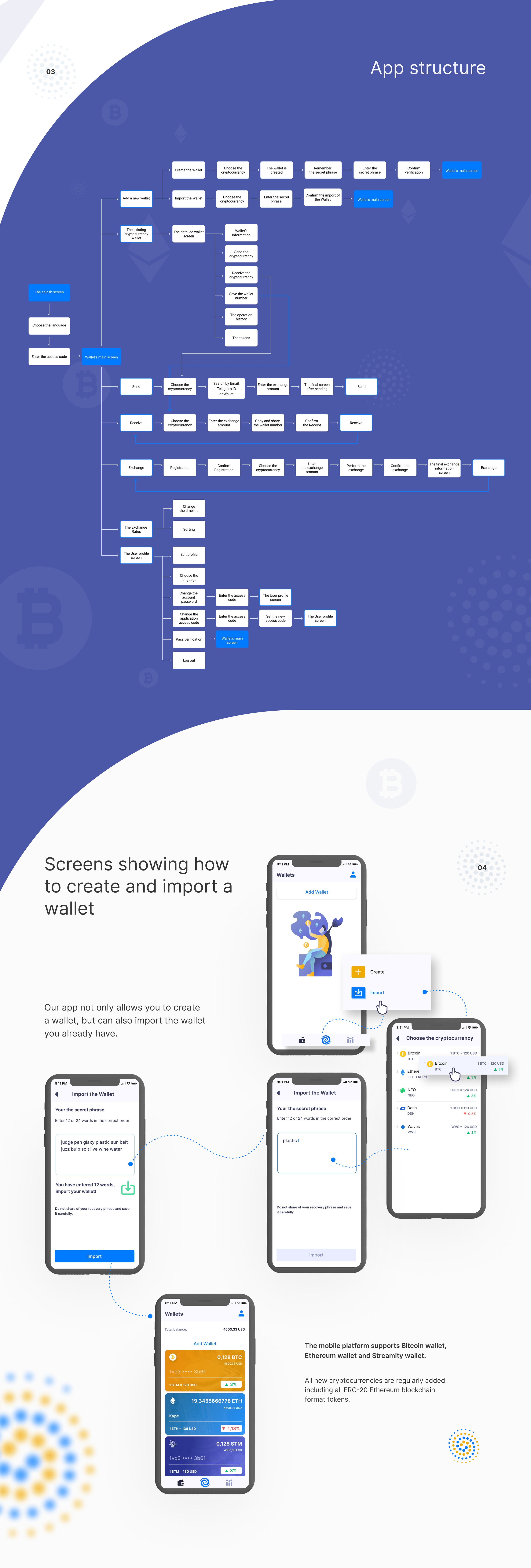 STM.Wallet — A Cryptocurrency wallet application — Изображение №2 — Интерфейсы на Dprofile