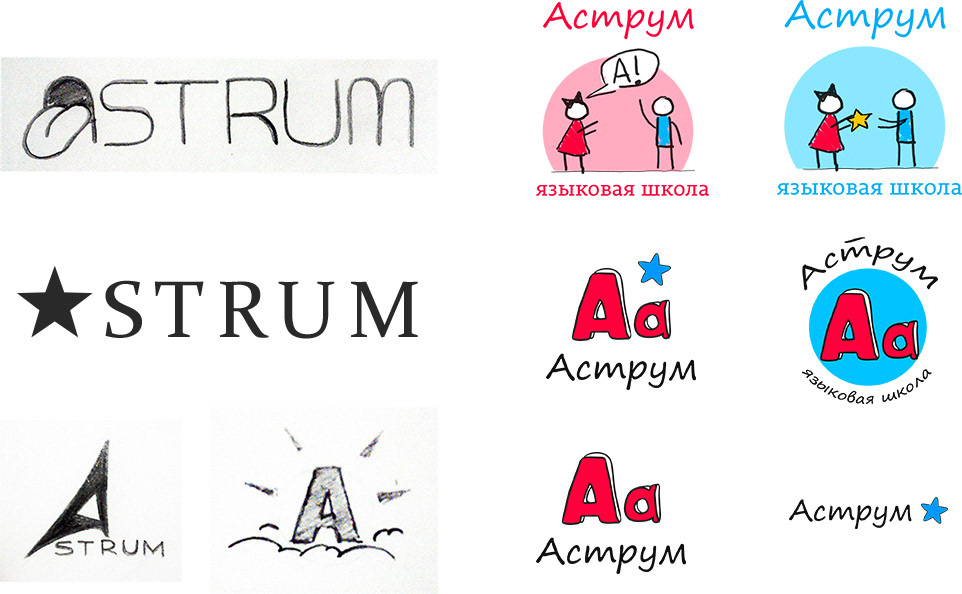 Логотип языковой мастерской «Аструм» — Изображение №2 — Брендинг, Графика на Dprofile