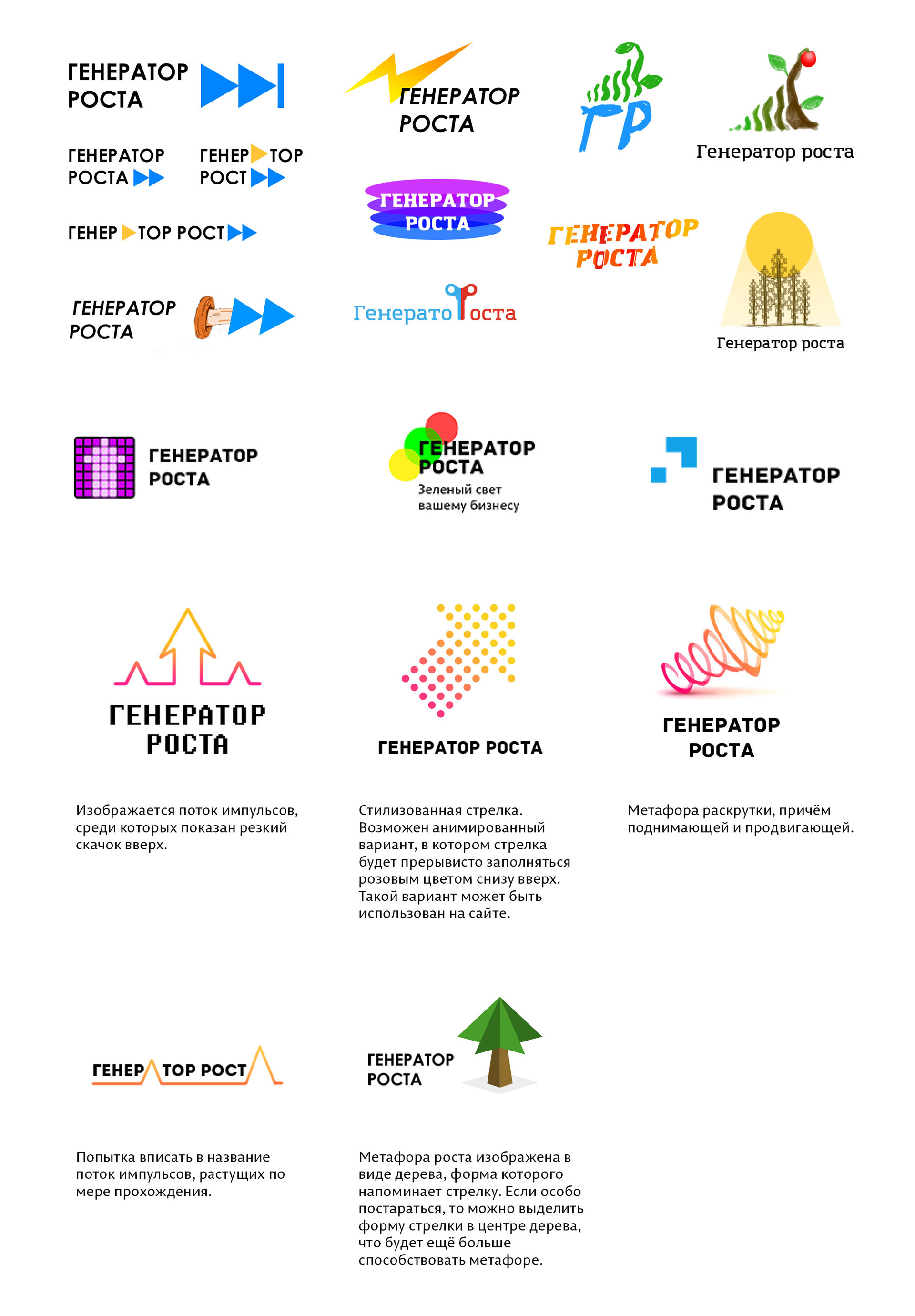 Фирменный стиль «Генератора роста» — Изображение №3 — Брендинг, Графика на Dprofile