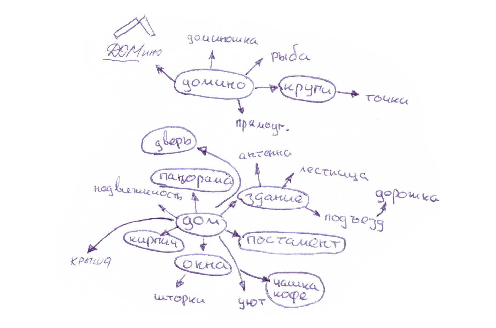 Логотип агентства недвижимости «Домино» — Изображение №3 — Брендинг, Графика на Dprofile