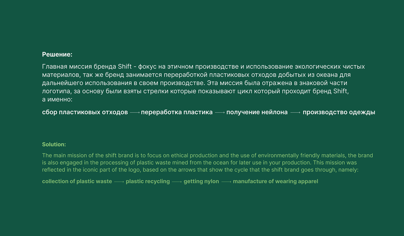 Brand Identity Shift | Фирменный  стиль для бренда Shift — Изображение №3 — Брендинг на Dprofile
