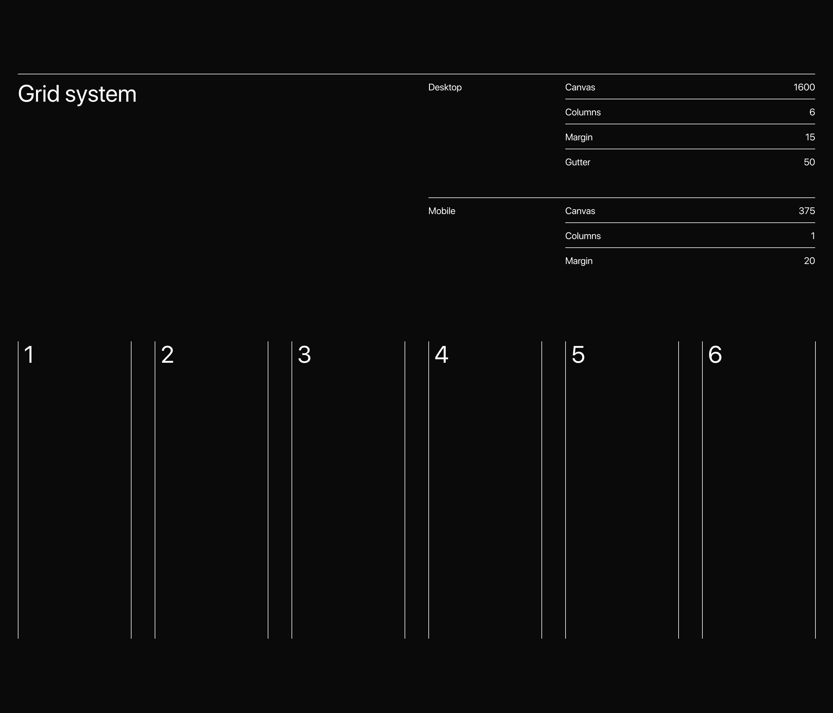 Artush Manukyan – portfolio website — Изображение №8 — Интерфейсы на Dprofile