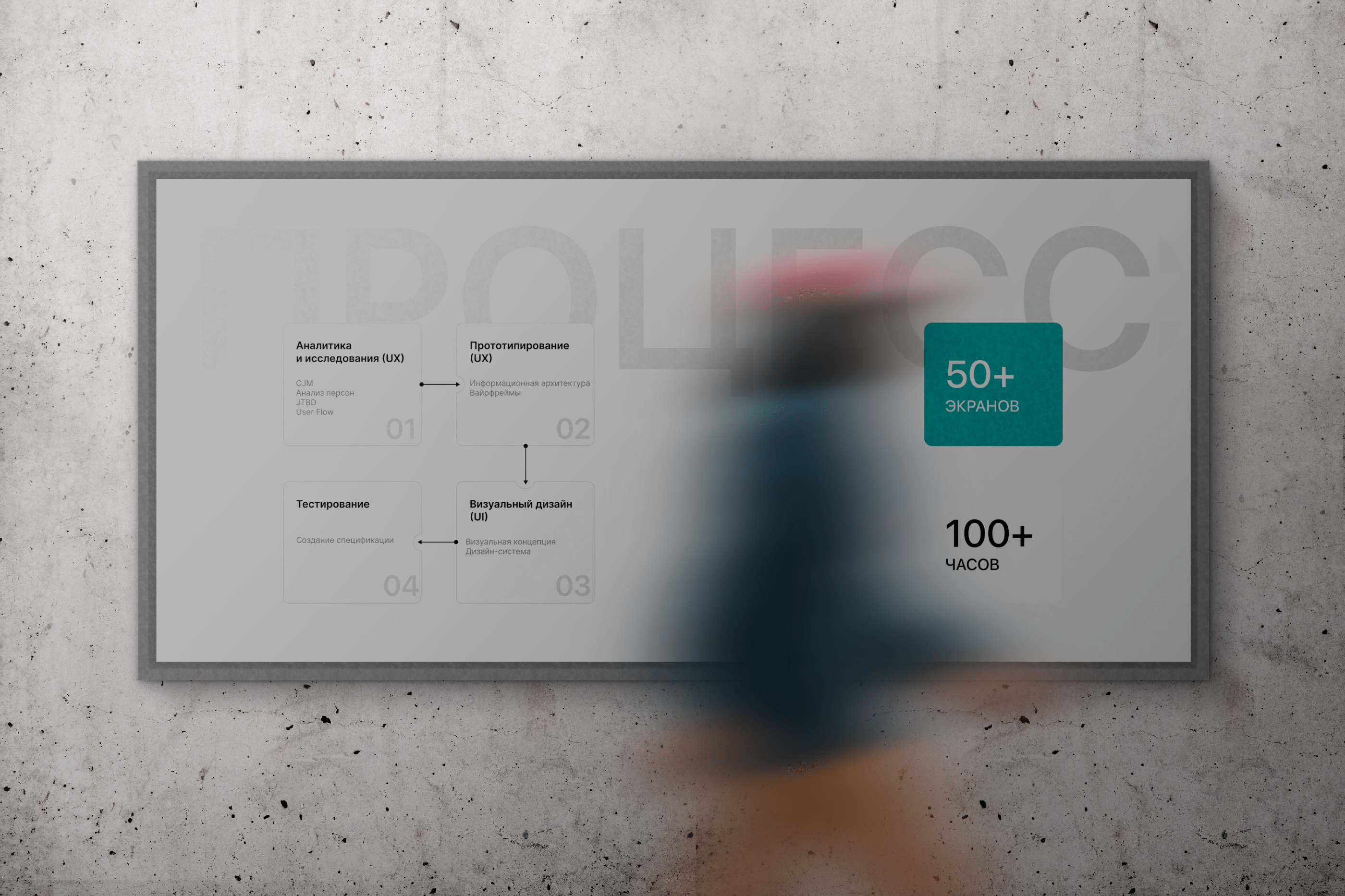 SOOP – Mobile App UX/UI — Изображение №3 — Интерфейсы на Dprofile