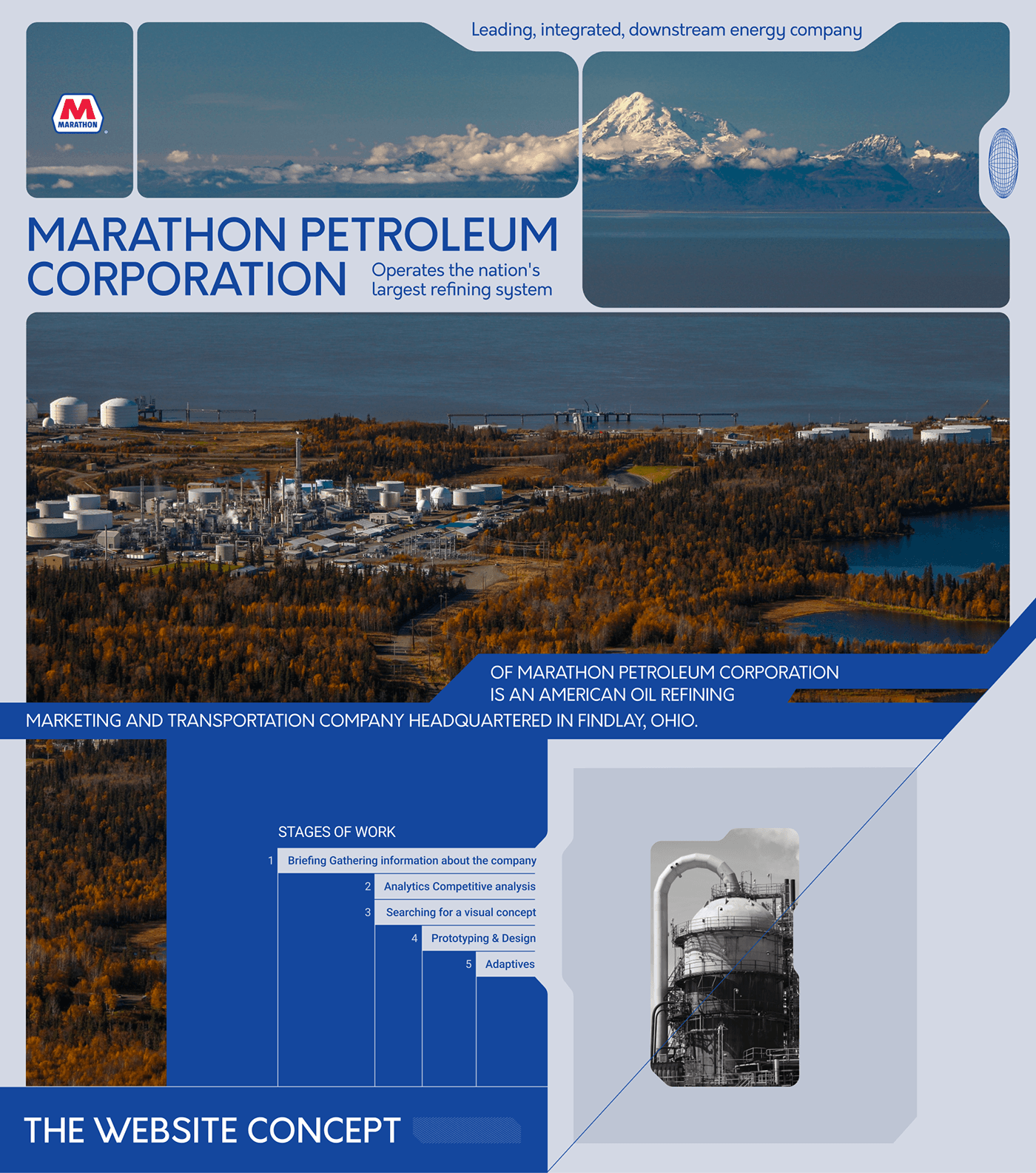 Marathon Petroleum Corporation — Изображение №1 — Интерфейсы, Брендинг на Dprofile
