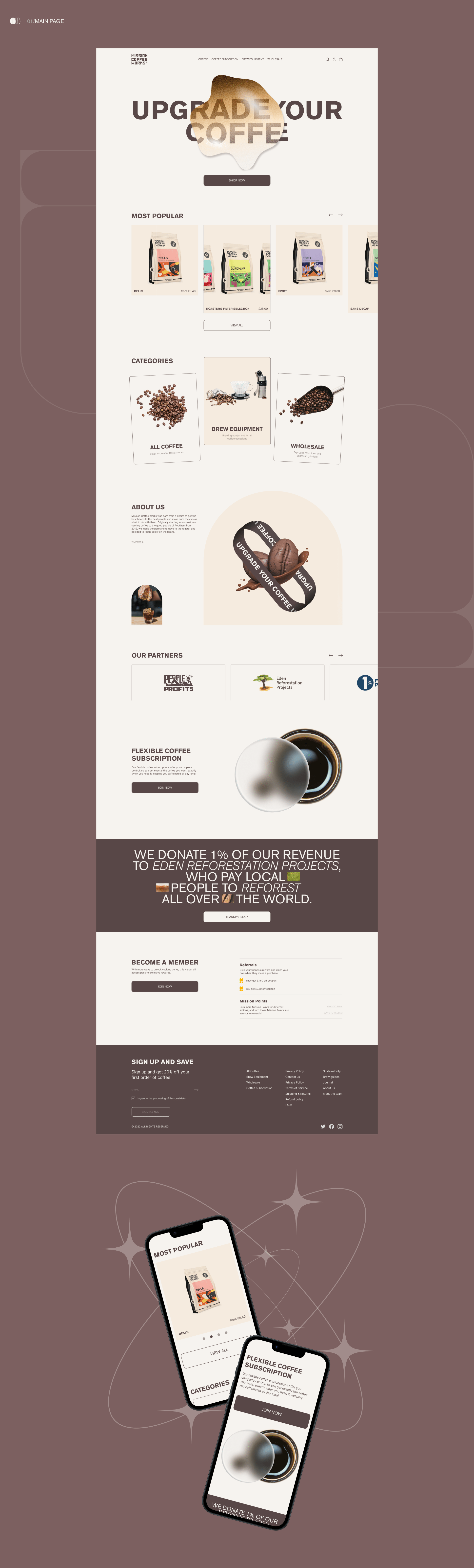 MISSION COFFEE WORKS | E-COMMERCE REDESIGN — Изображение №2 — Интерфейсы на Dprofile