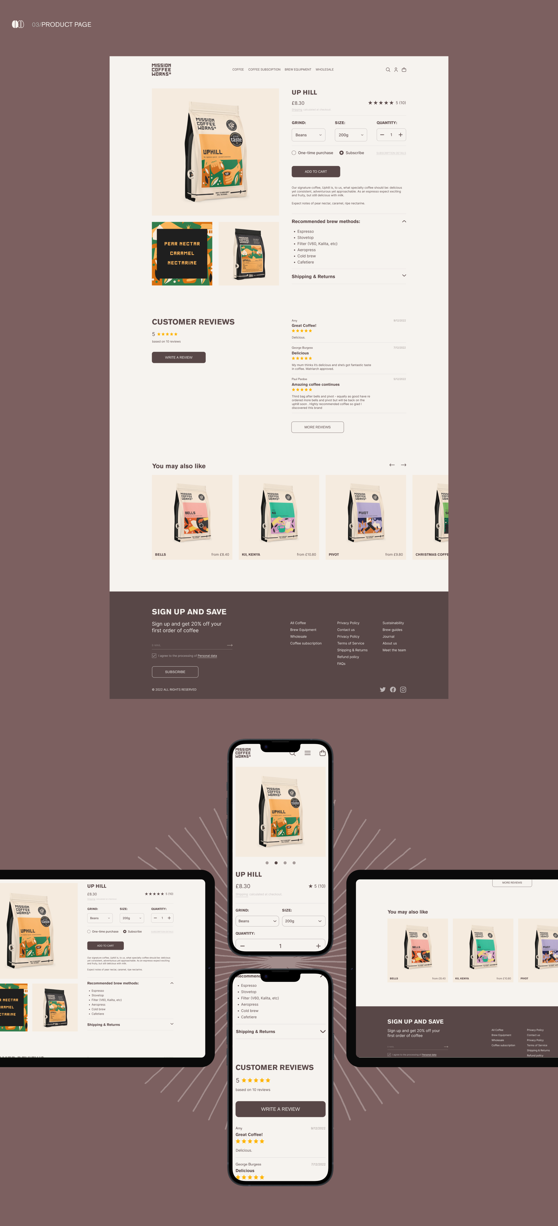 MISSION COFFEE WORKS | E-COMMERCE REDESIGN — Изображение №4 — Интерфейсы на Dprofile