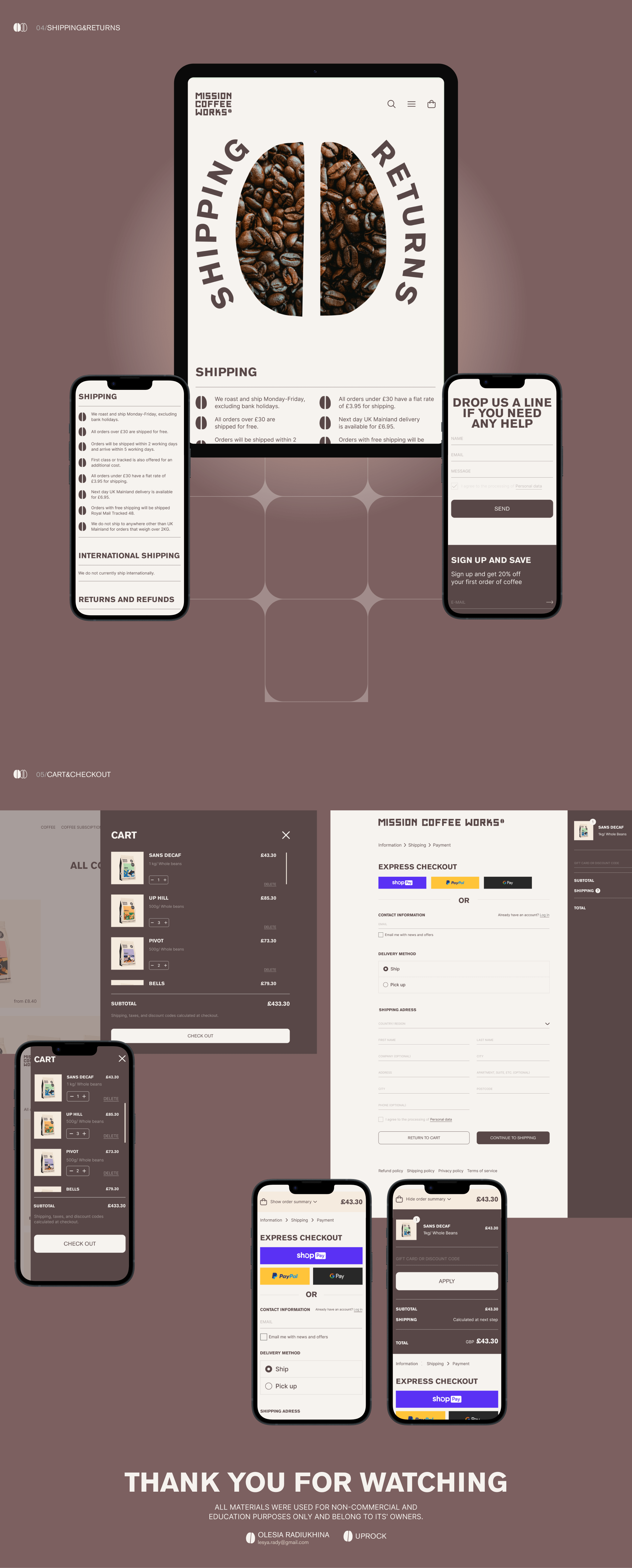 MISSION COFFEE WORKS | E-COMMERCE REDESIGN — Изображение №5 — Интерфейсы на Dprofile