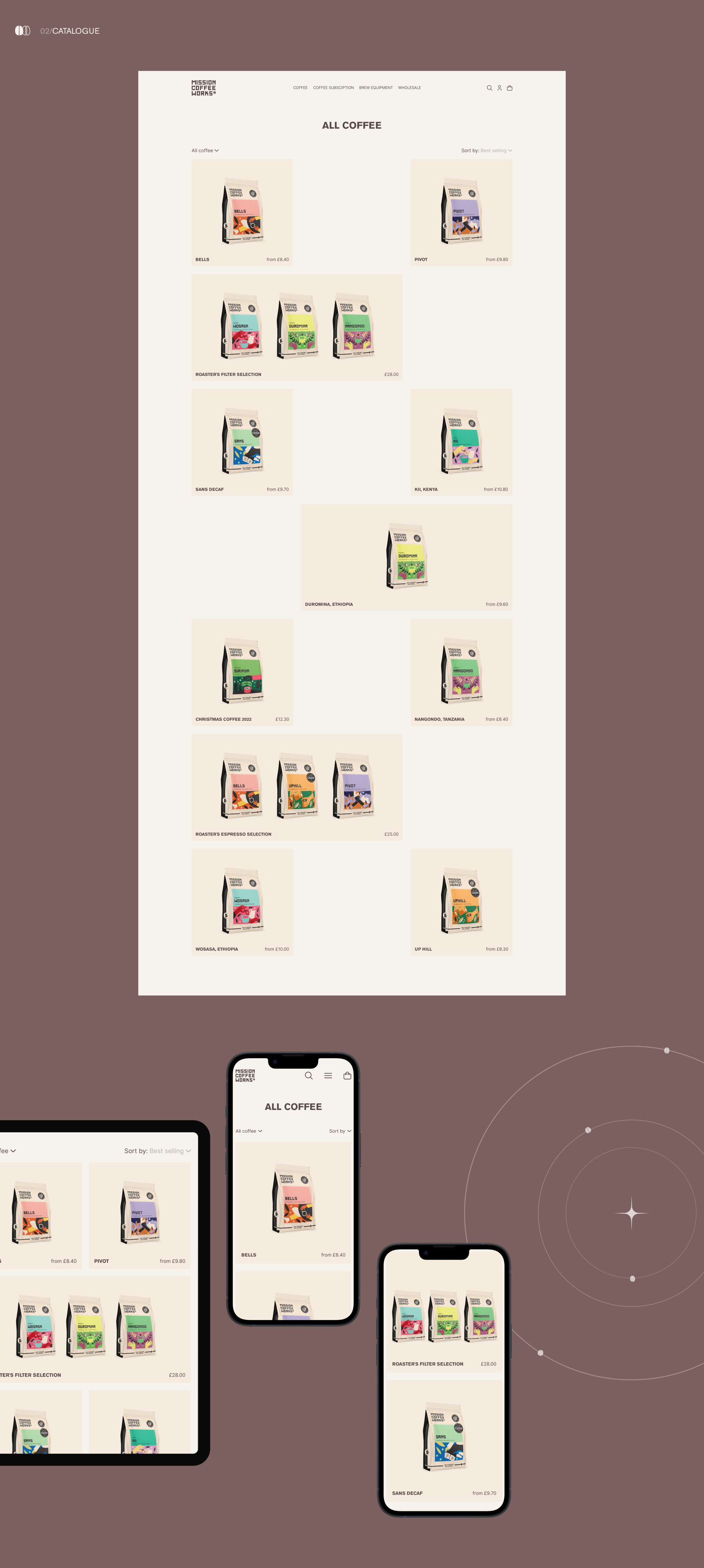 MISSION COFFEE WORKS | E-COMMERCE REDESIGN — Изображение №3 — Интерфейсы на Dprofile