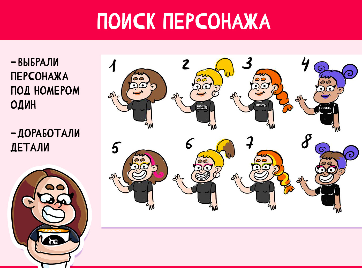 Создание стикеров для кофейни "Нефть"" — Изображение №2 — Брендинг, Иллюстрация на Dprofile