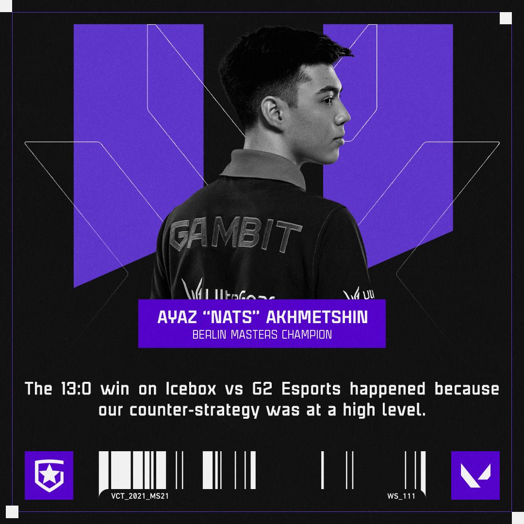 Gambit Esports Graphics 2021 Full Package — Изображение №94 — Графика, Маркетинг на Dprofile