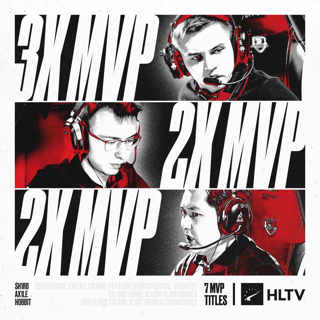 Gambit Esports Graphics 2021 Full Package — Изображение №34 — Графика, Маркетинг на Dprofile