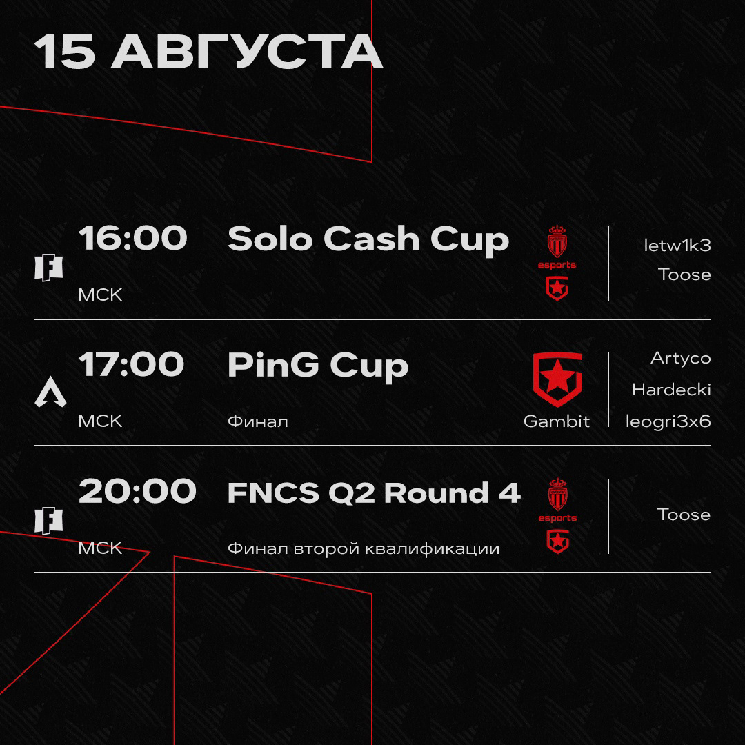 Gambit Esports Graphics 2021 Full Package — Изображение №56 — Графика, Маркетинг на Dprofile