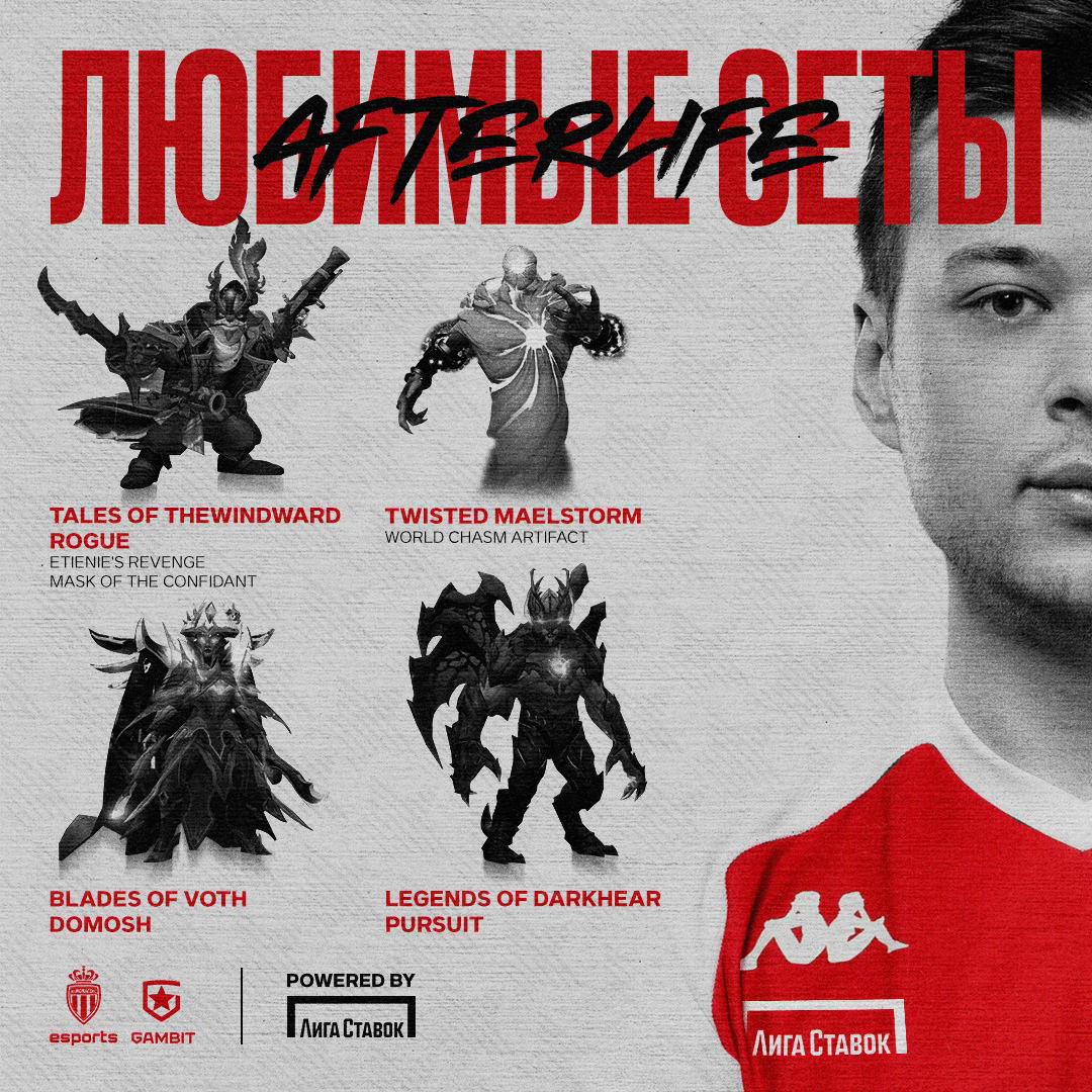 Gambit Esports Graphics 2021 Full Package — Изображение №50 — Графика, Маркетинг на Dprofile