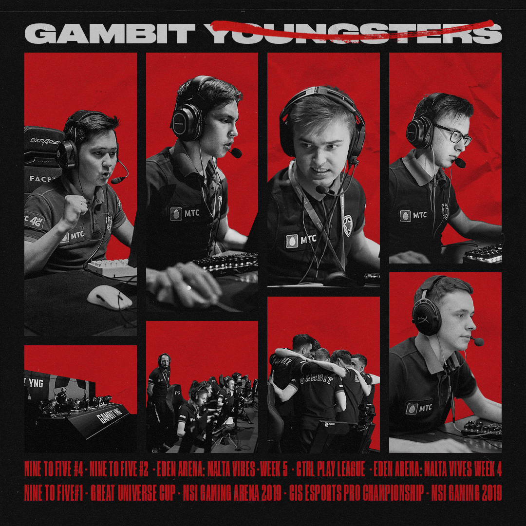 Gambit Esports Graphics 2021 Full Package — Изображение №25 — Графика, Маркетинг на Dprofile