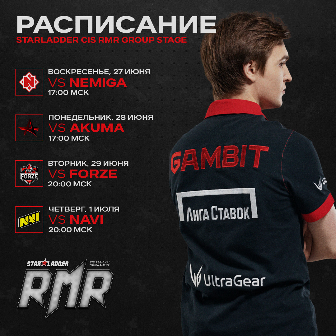 Gambit Esports Graphics 2021 Full Package — Изображение №16 — Графика, Маркетинг на Dprofile