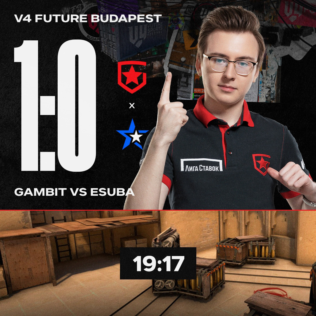 Gambit Esports Graphics 2021 Full Package — Изображение №7 — Графика, Маркетинг на Dprofile