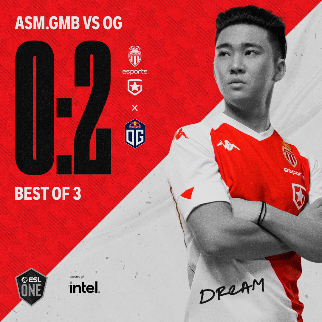 Gambit Esports Graphics 2021 Full Package — Изображение №46 — Графика, Маркетинг на Dprofile