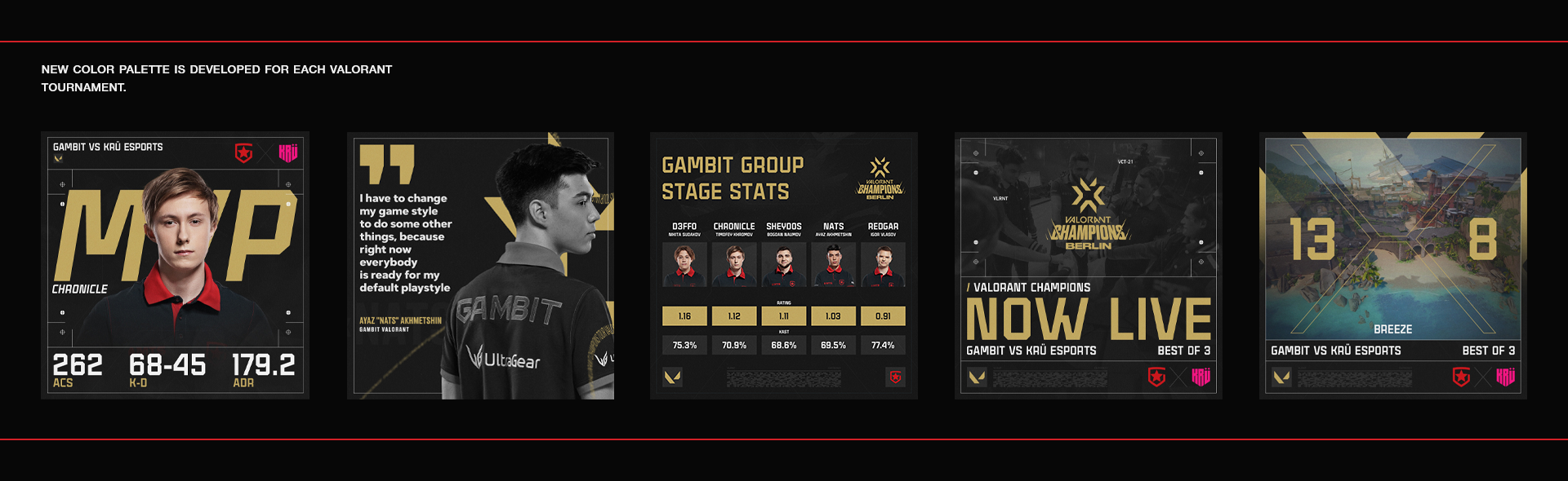 Gambit Esports Graphics 2021 Full Package — Изображение №86 — Графика, Маркетинг на Dprofile