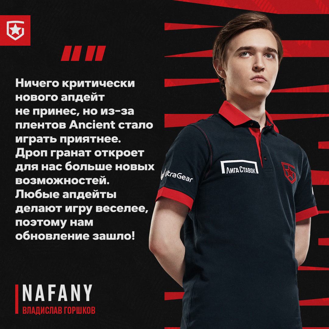 Gambit Esports Graphics 2021 Full Package — Изображение №39 — Графика, Маркетинг на Dprofile