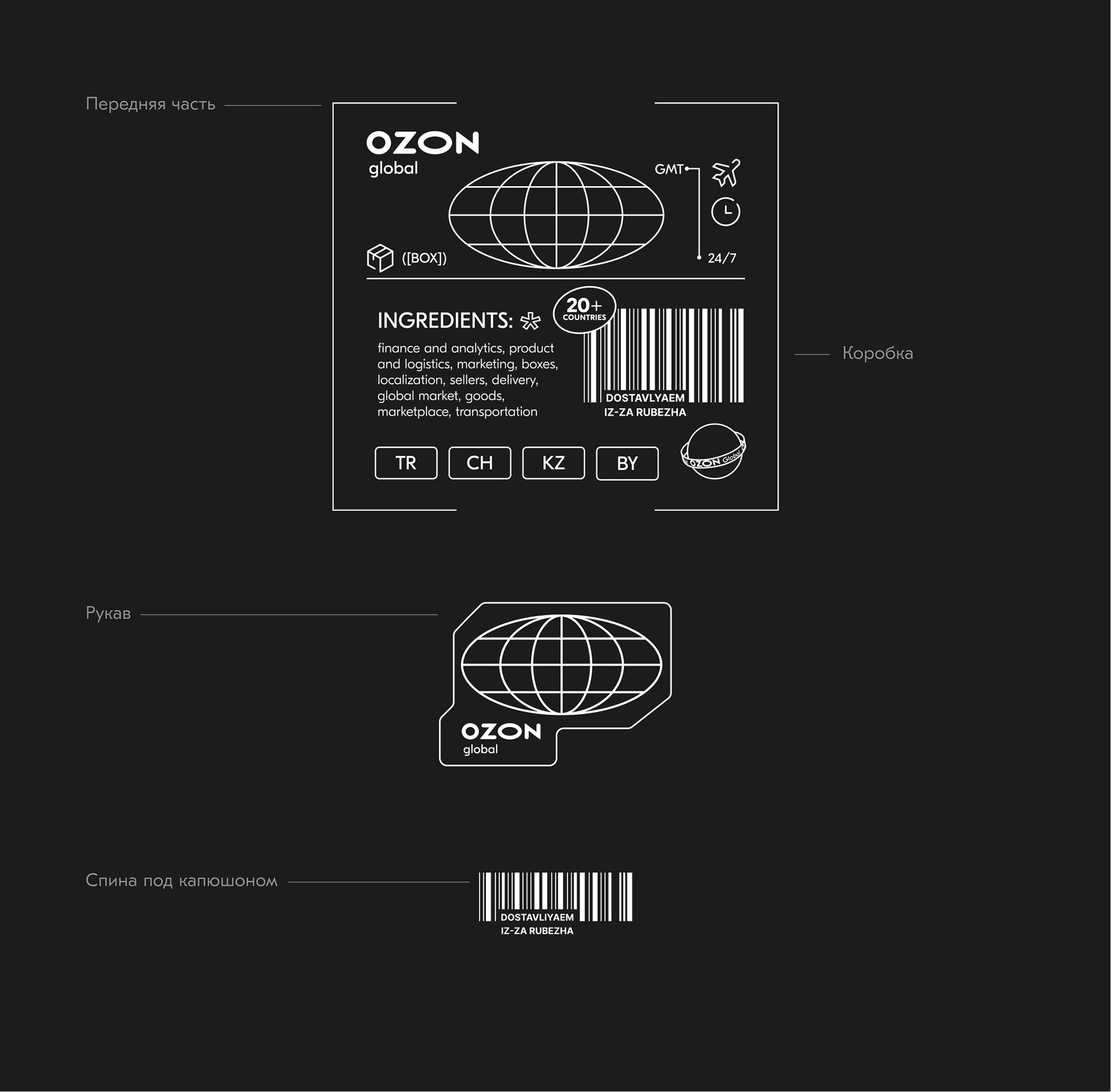 Ozon merch — Изображение №4 — Брендинг, Графика на Dprofile