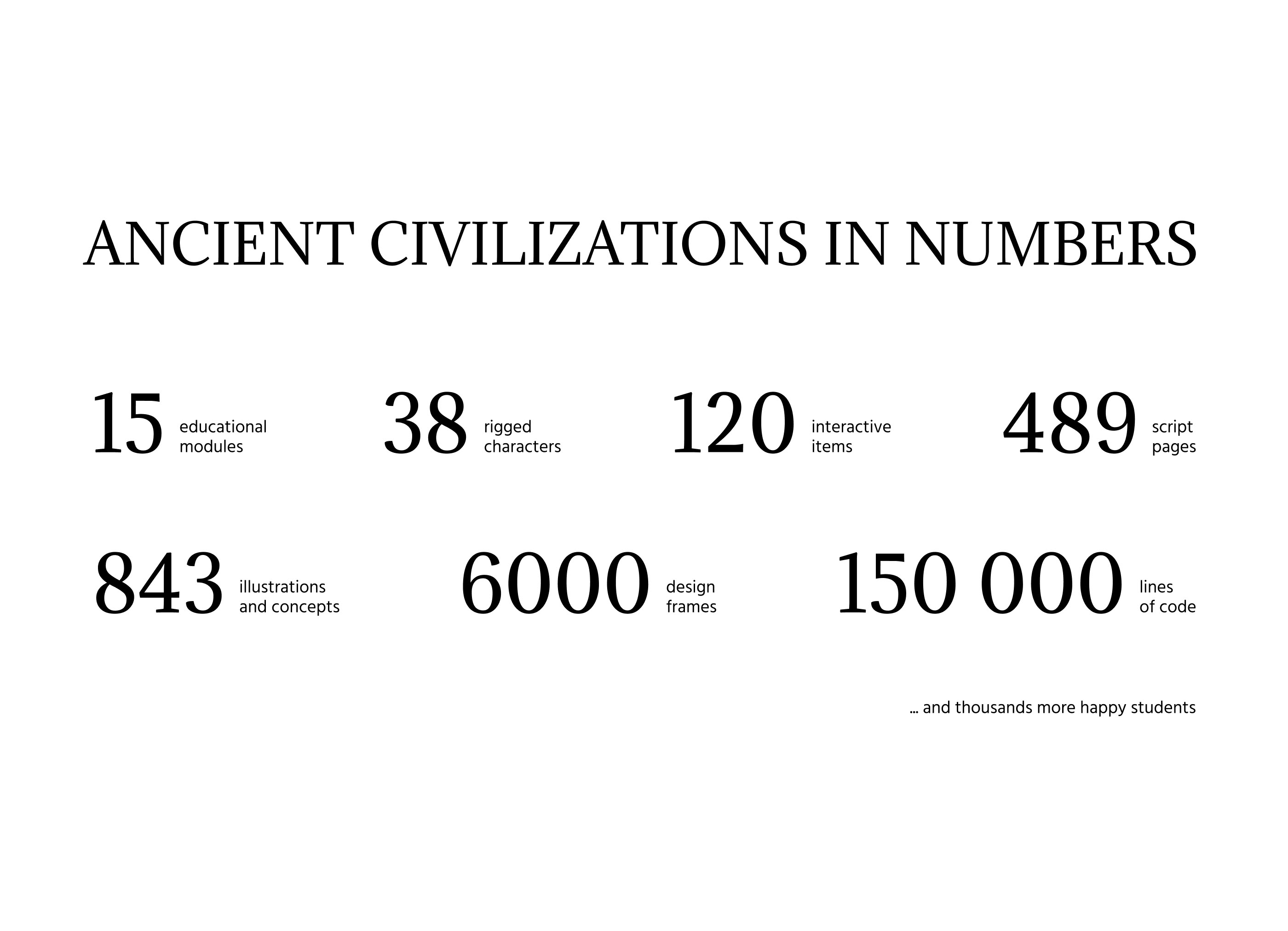 The Art of Ancient Civilisations — Изображение №59 — Иллюстрация, 3D на Dprofile