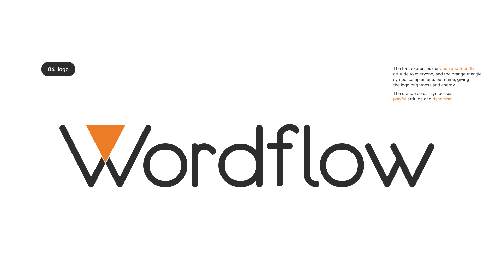 Wordflow — Изображение №9 — Интерфейсы, Брендинг на Dprofile
