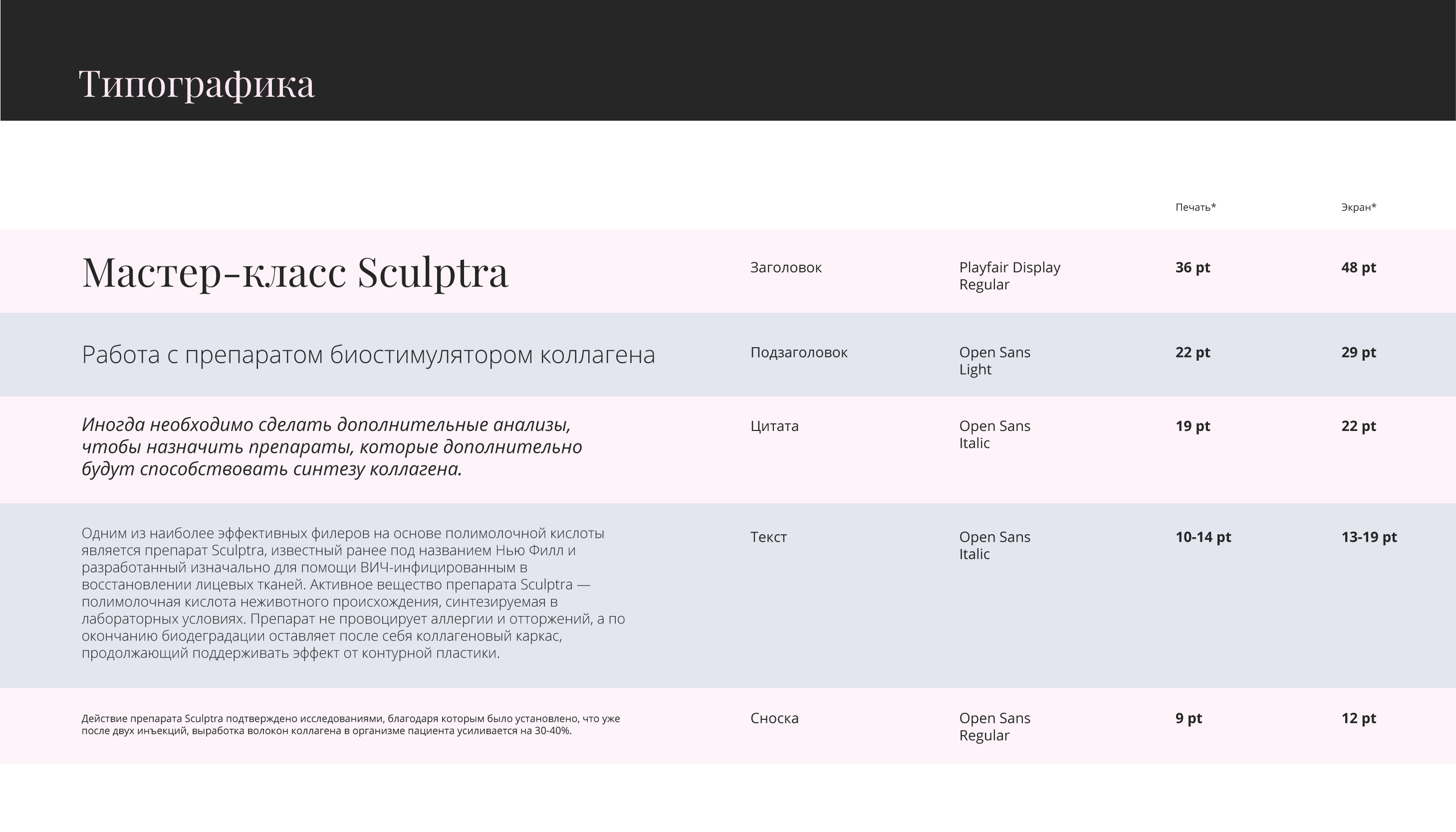 Фирменный стиль для врача-косметолога — Изображение №14 — Брендинг на Dprofile