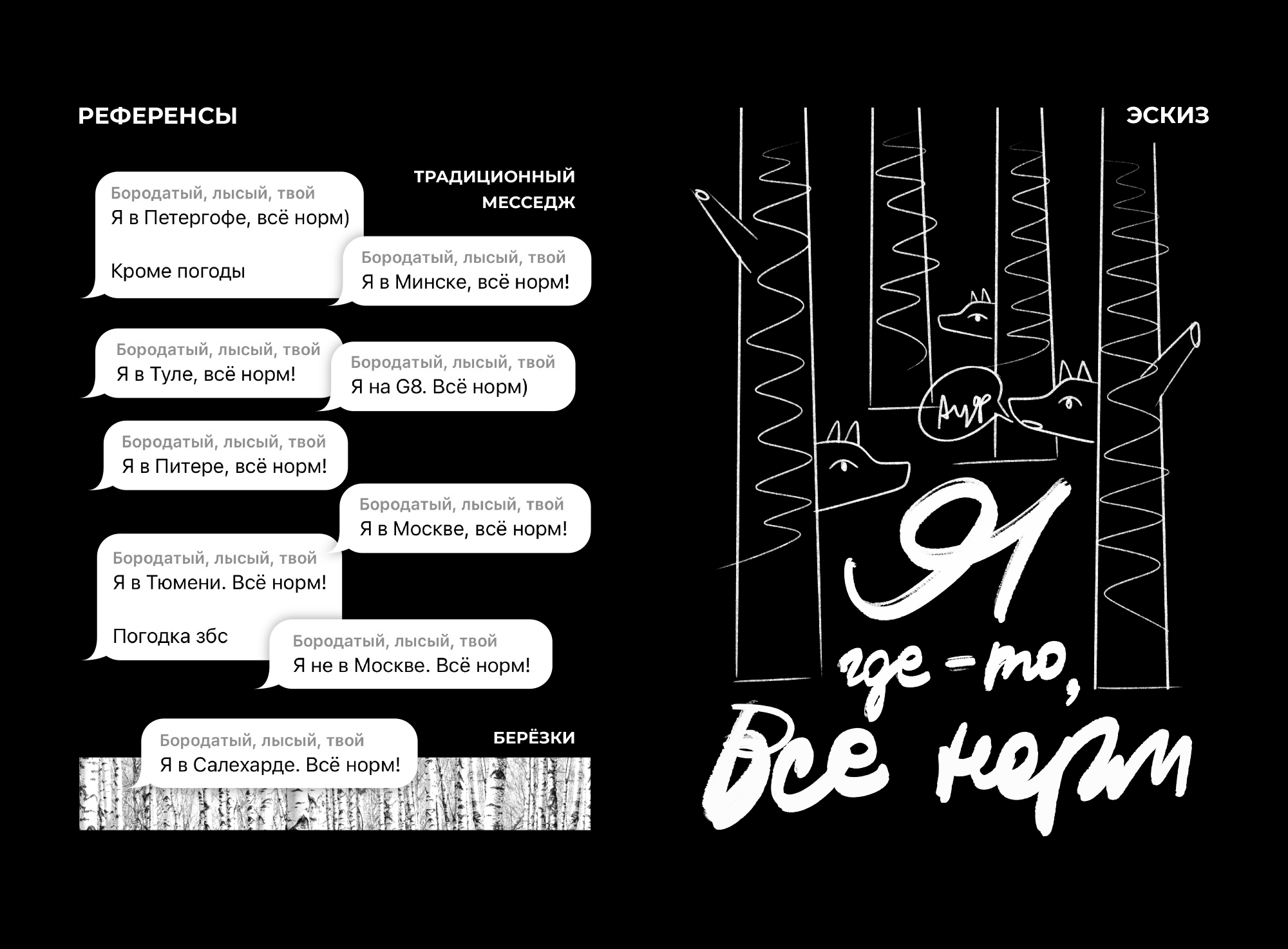 Коллекция плакатов для Константина Лобанова — Изображение №8 — Иллюстрация, Графика на Dprofile
