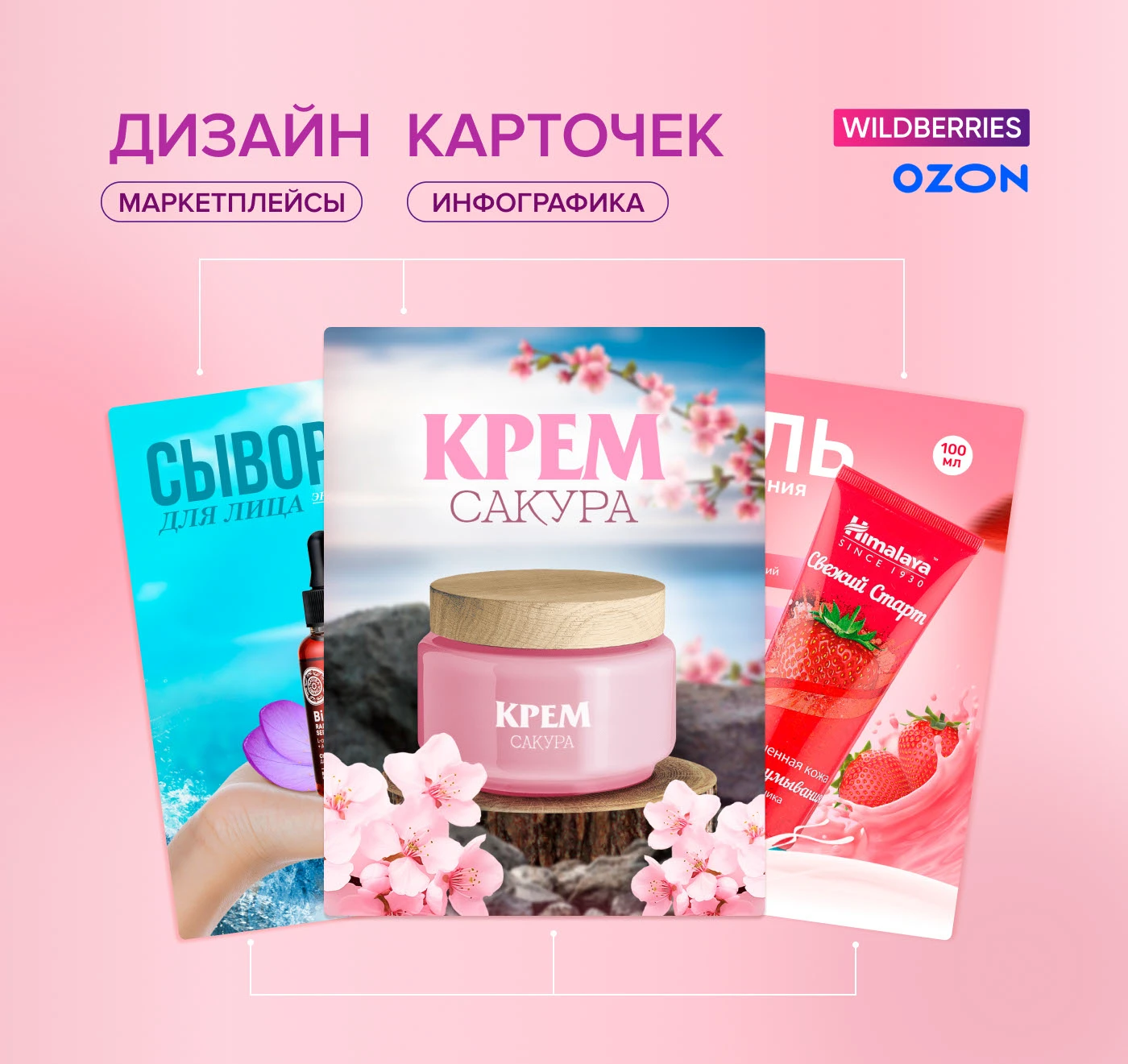 Дизайны главных карточек товара для маркетплейсов — Изображение №1 — Маркетинг на Dprofile