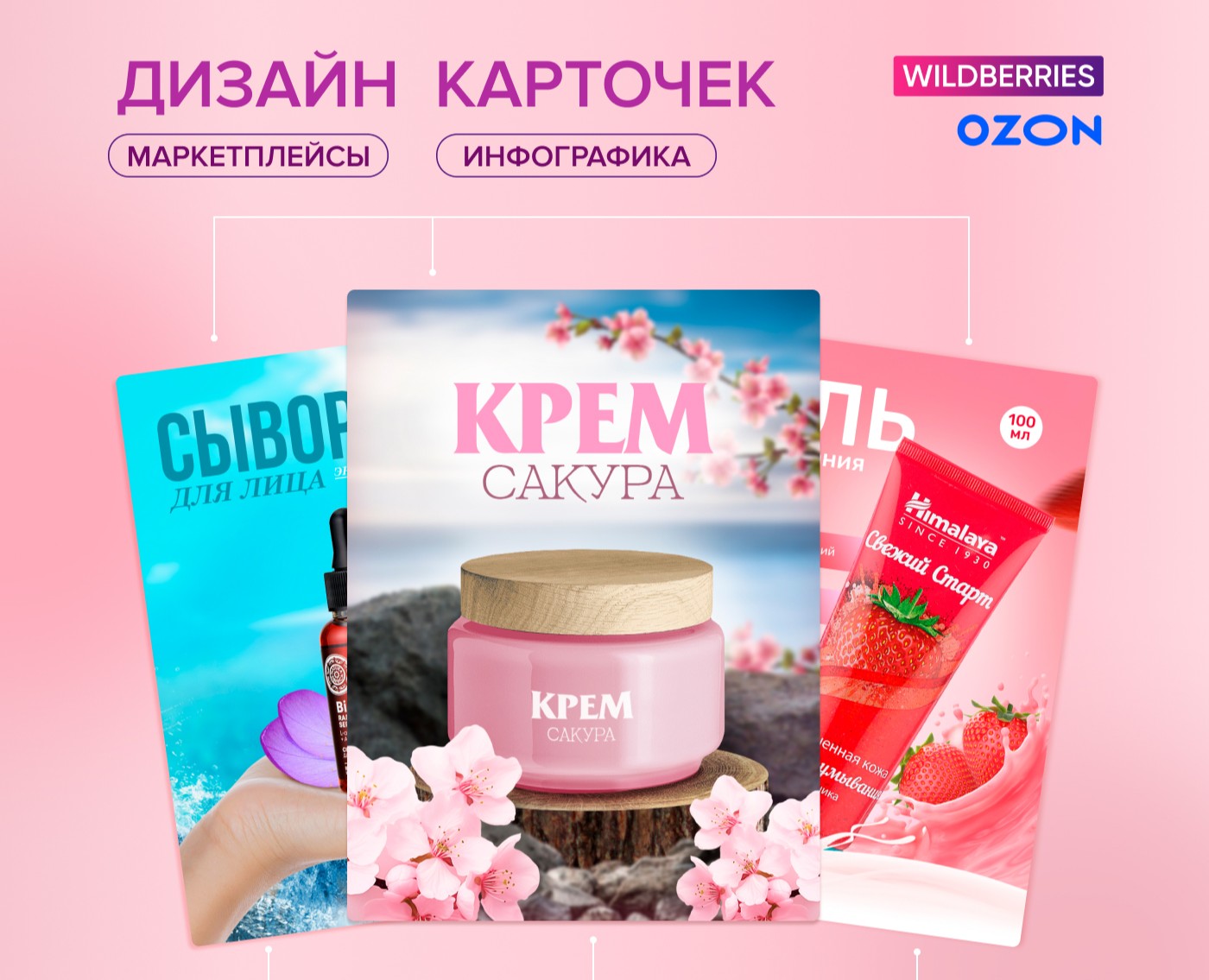 Дизайны главных карточек товара для маркетплейсов — Маркетинг на Dprofile