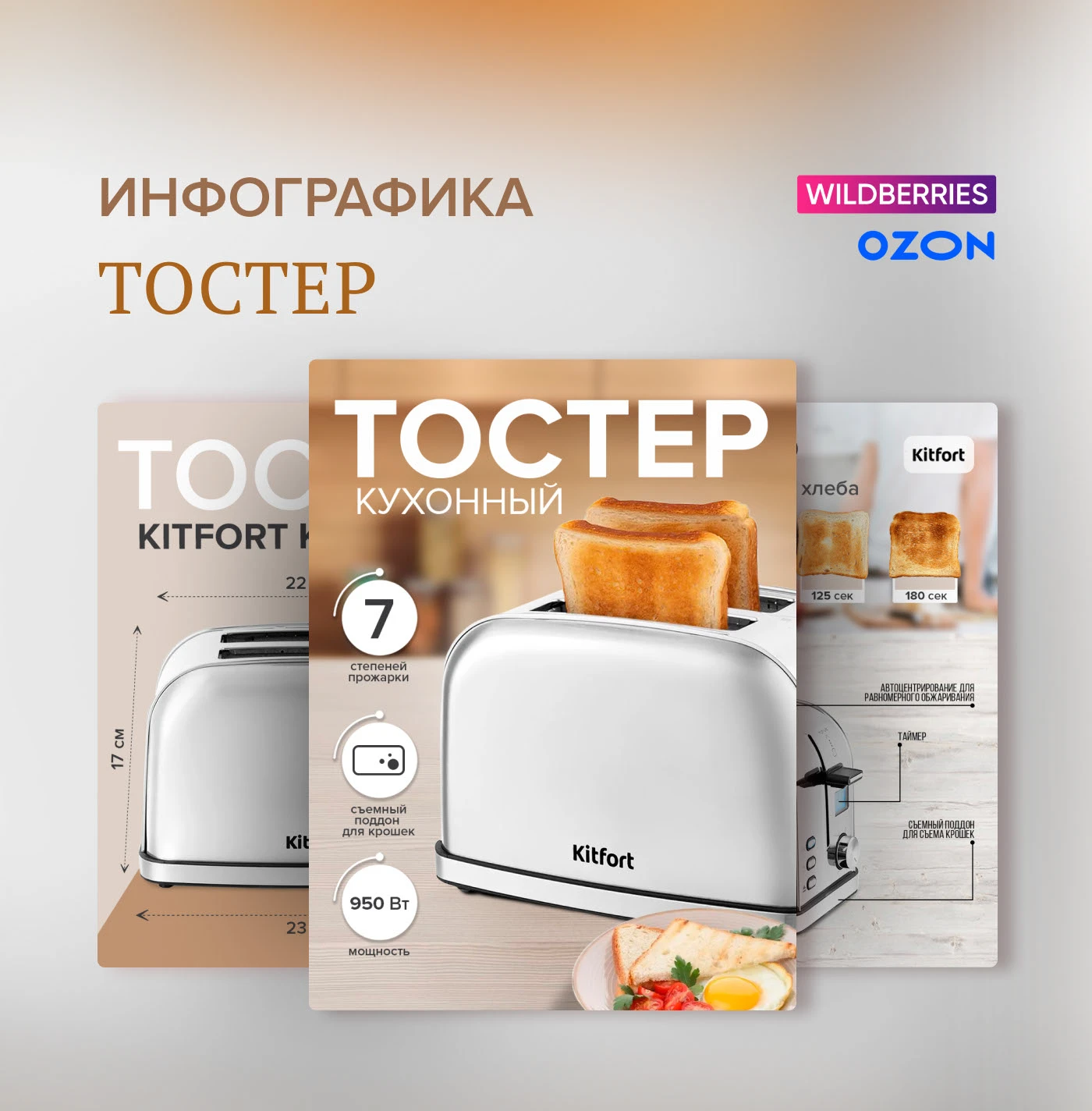 Дизайн карточек товара ТОСТЕР — Изображение №1 — Маркетинг на Dprofile