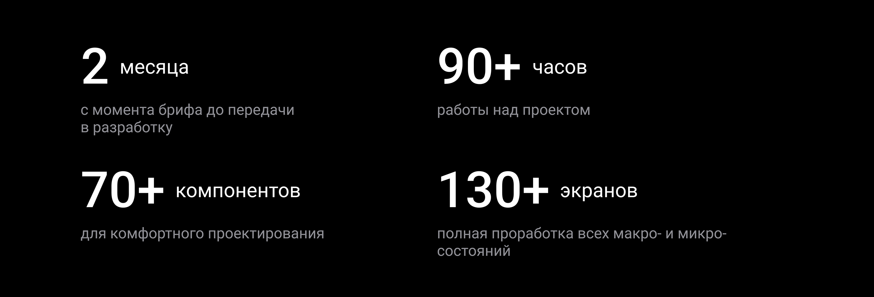 FitLive - Online Fitness APP — Изображение №11 — Интерфейсы, Брендинг на Dprofile