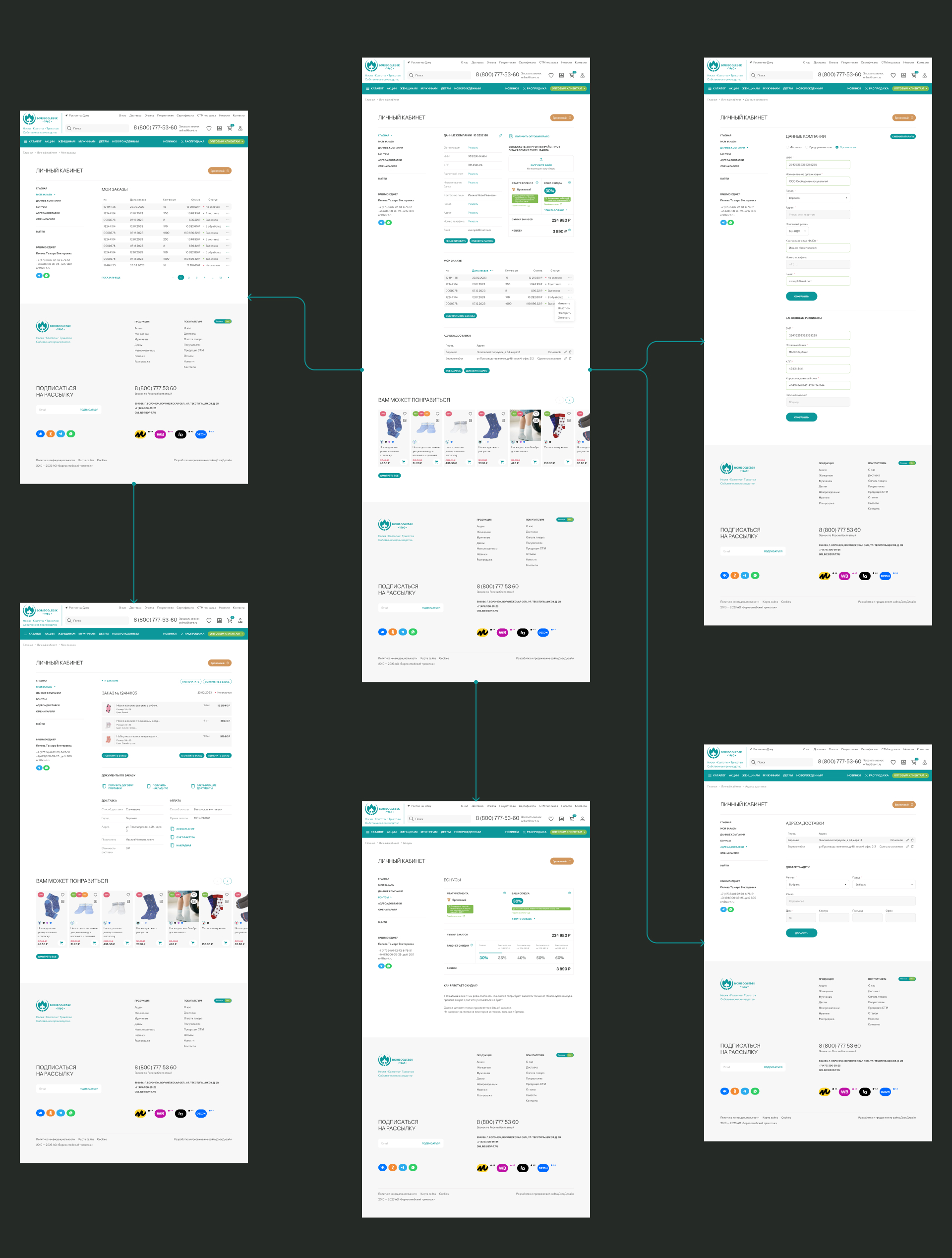 BORISOGLEBSK | E-COMMERCE — Изображение №31 — Маркетинг, Интерфейсы на Dprofile