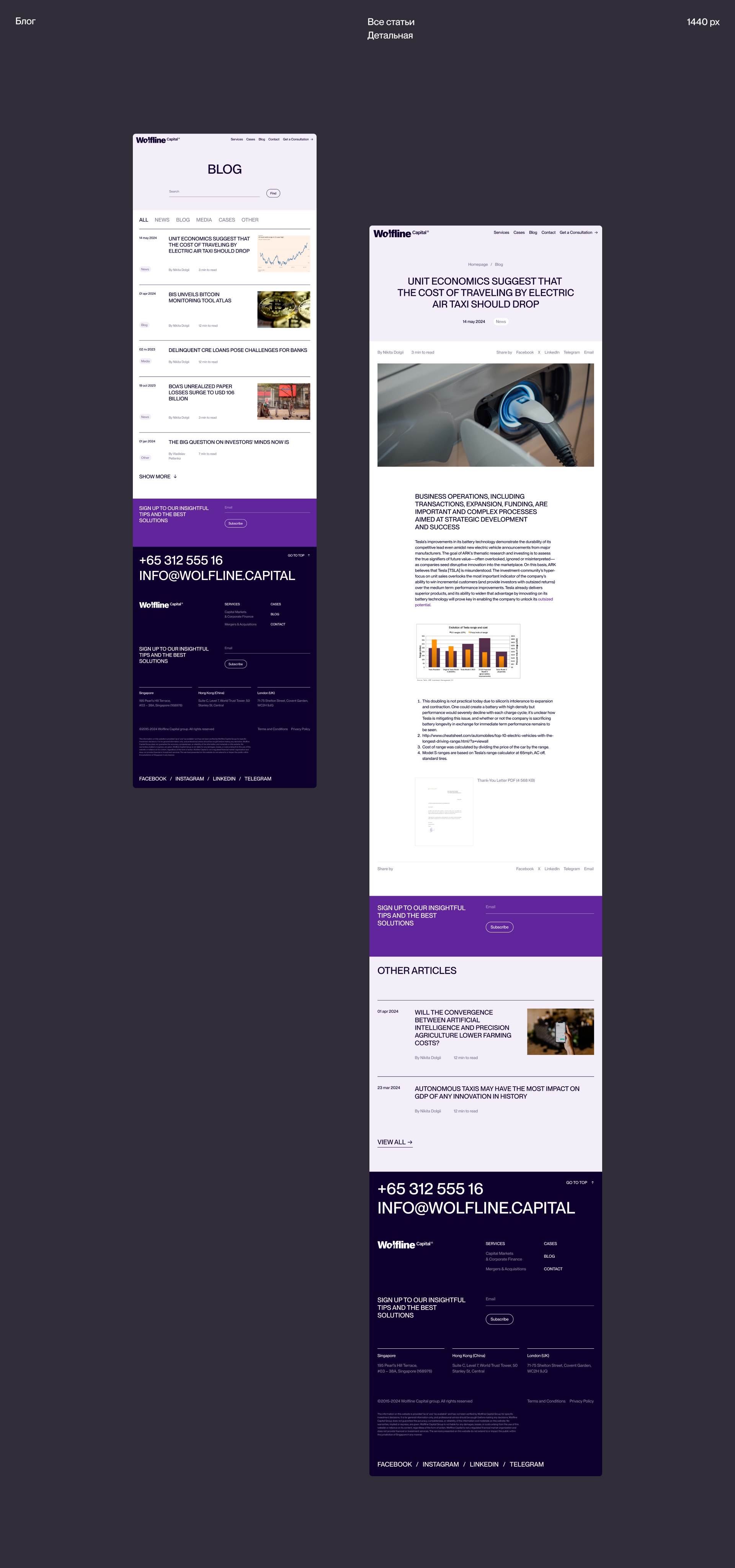 Wolfline Capital® — Изображение №21 — Интерфейсы, Брендинг на Dprofile