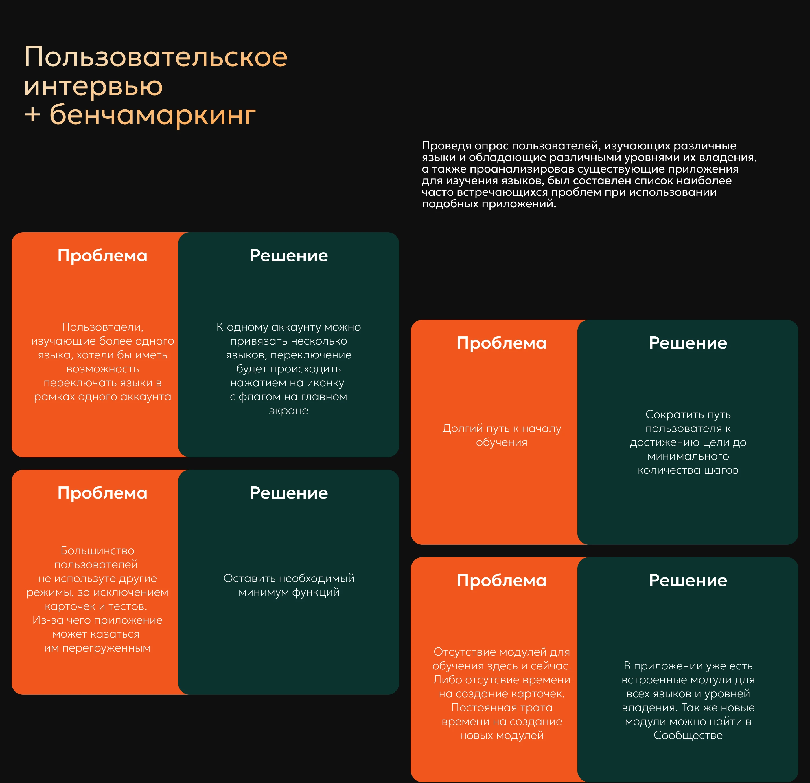 Cardly | Приложение с карточками для изучения языков — Изображение №8 — Интерфейсы на Dprofile