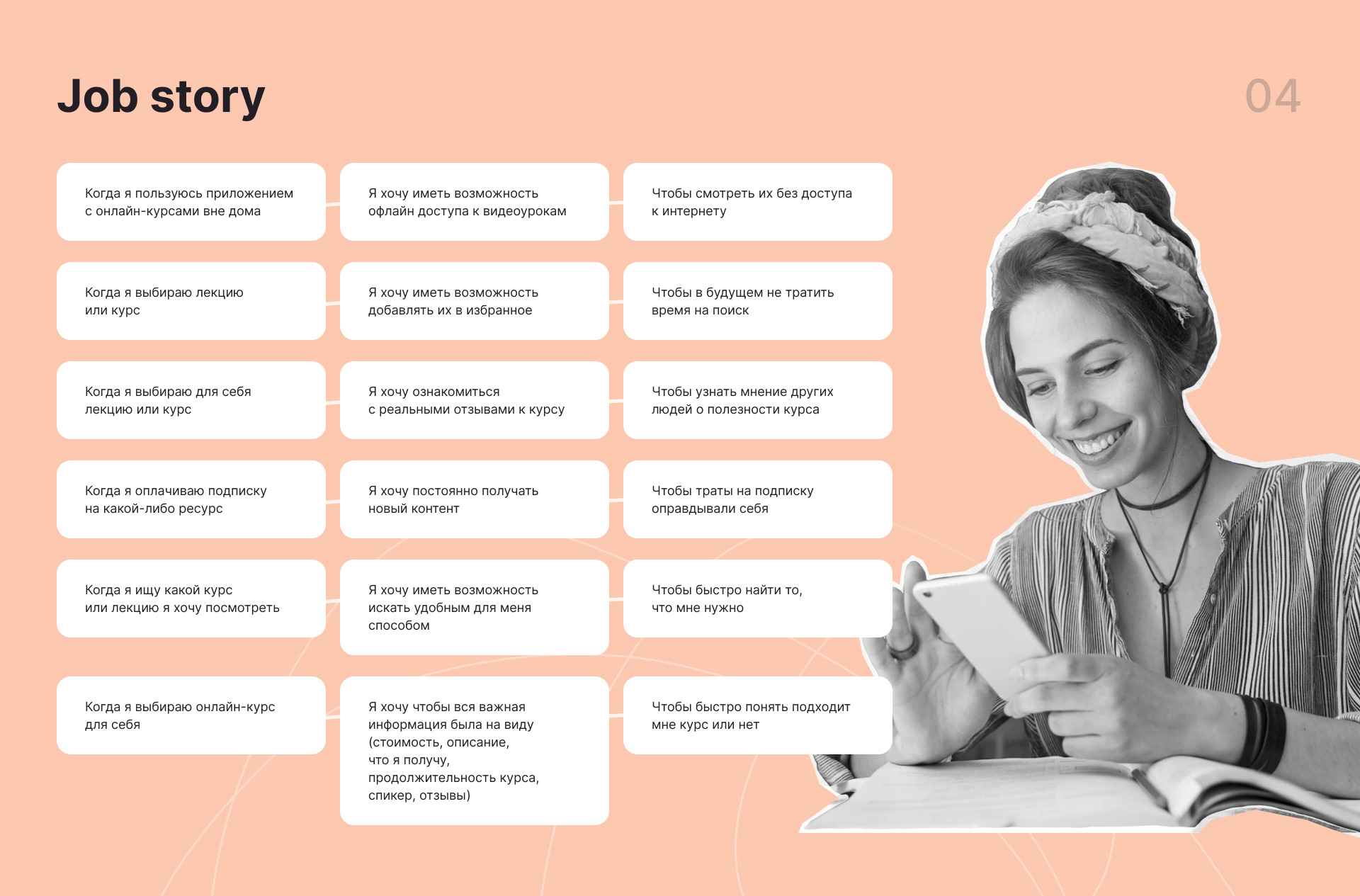 Online school — Mobile App — Изображение №4 — Интерфейсы на Dprofile