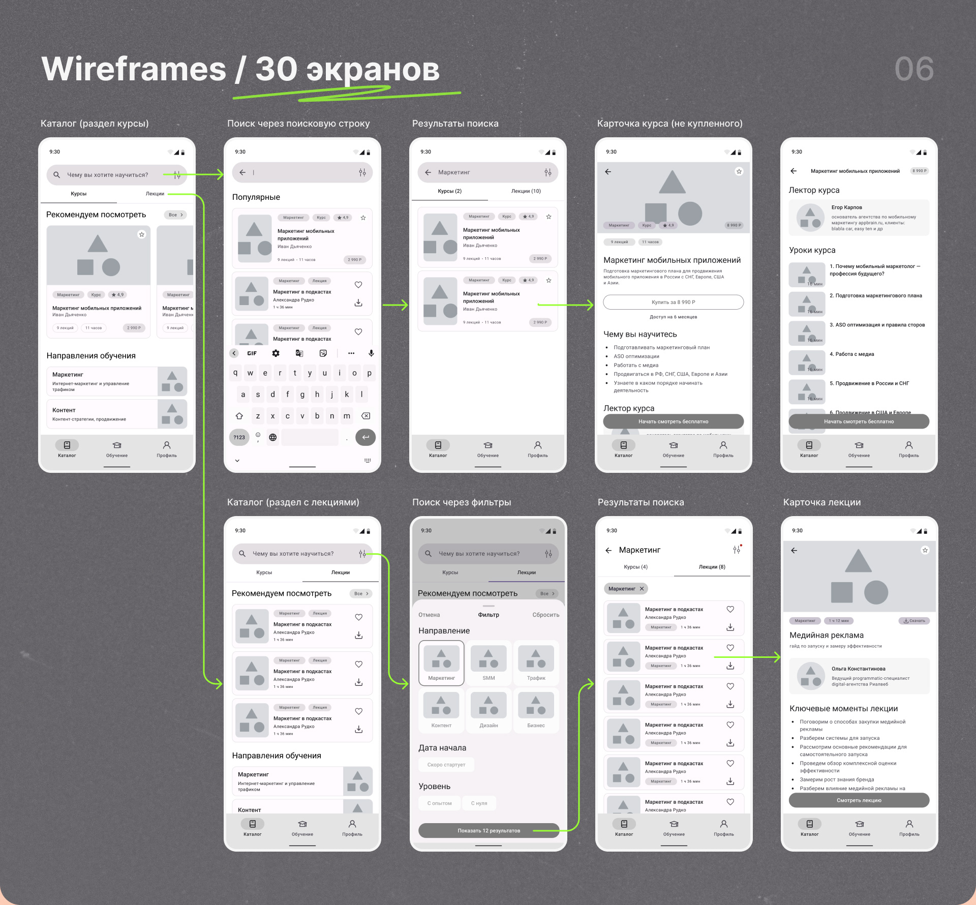 Online school — Mobile App — Изображение №8 — Интерфейсы на Dprofile