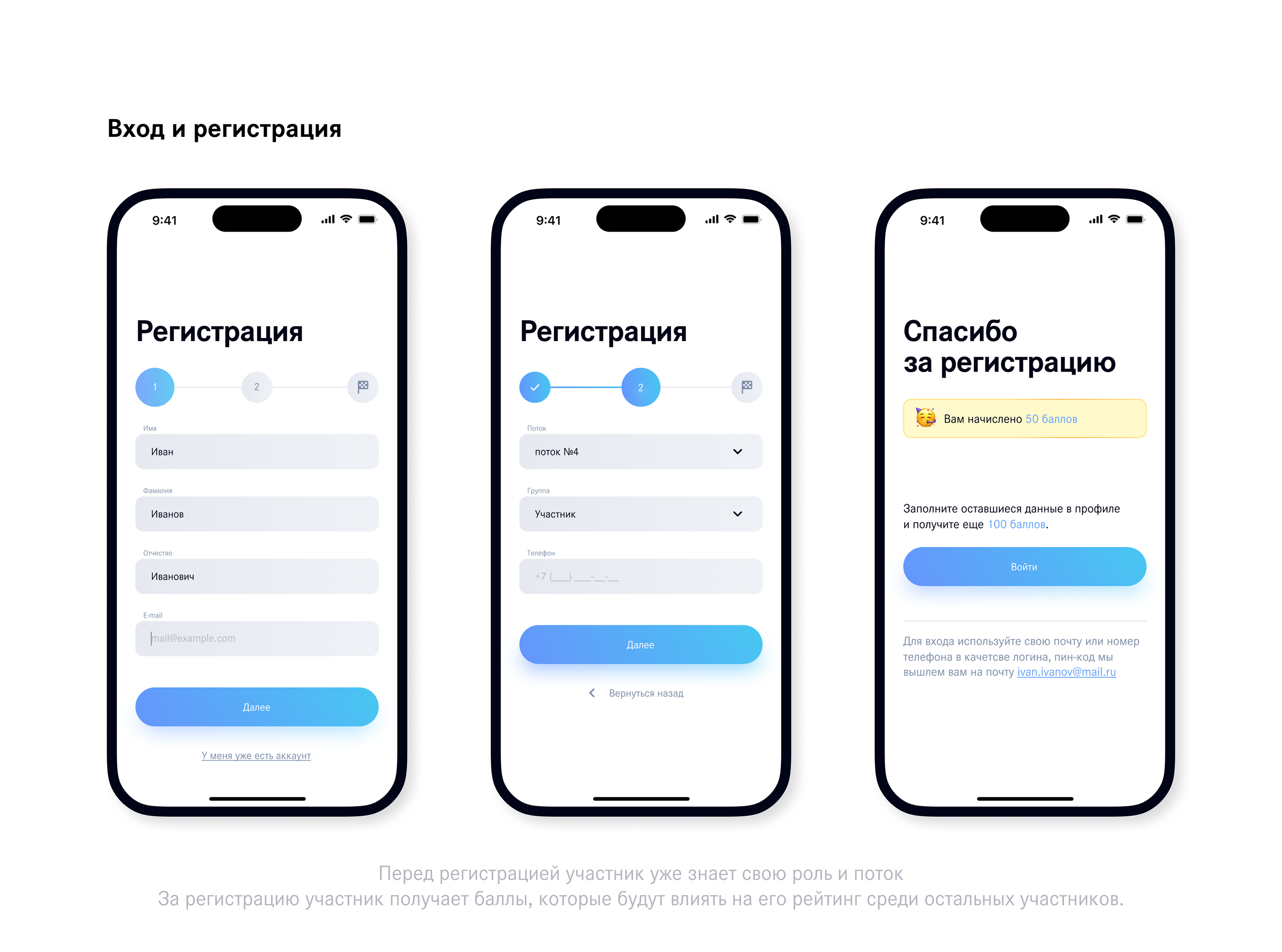 Web App for National Training Mercedes Benz 2021 — Изображение №3 — Интерфейсы на Dprofile
