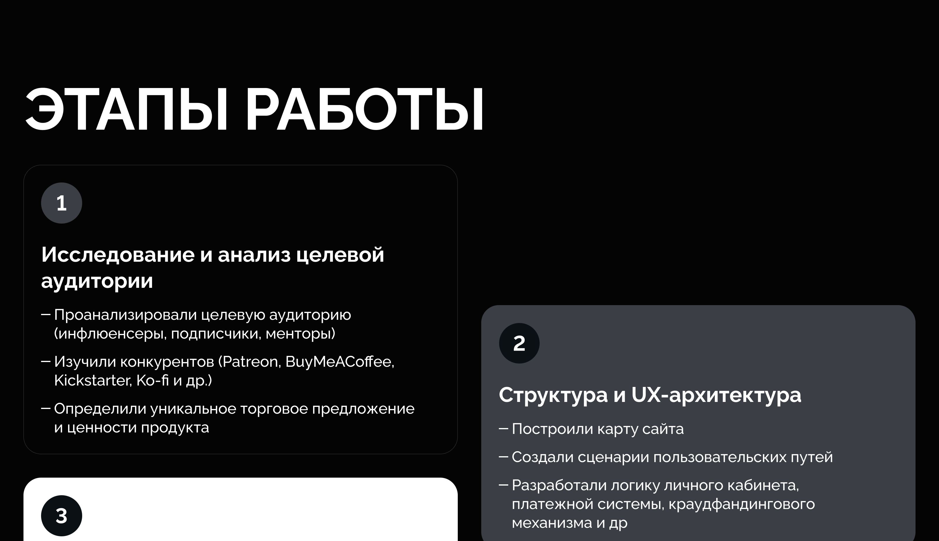 FanHub | Платформа для авторов контента — Изображение №6 — Интерфейсы на Dprofile