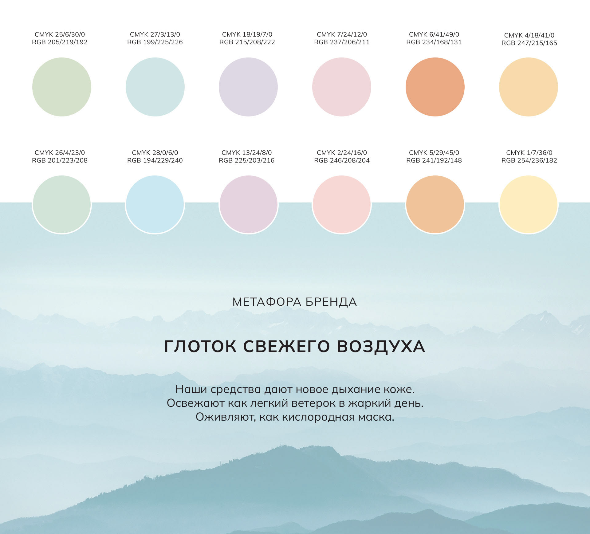 Редизайн упаковки косметики — Изображение №3 — Брендинг, Иллюстрация на Dprofile