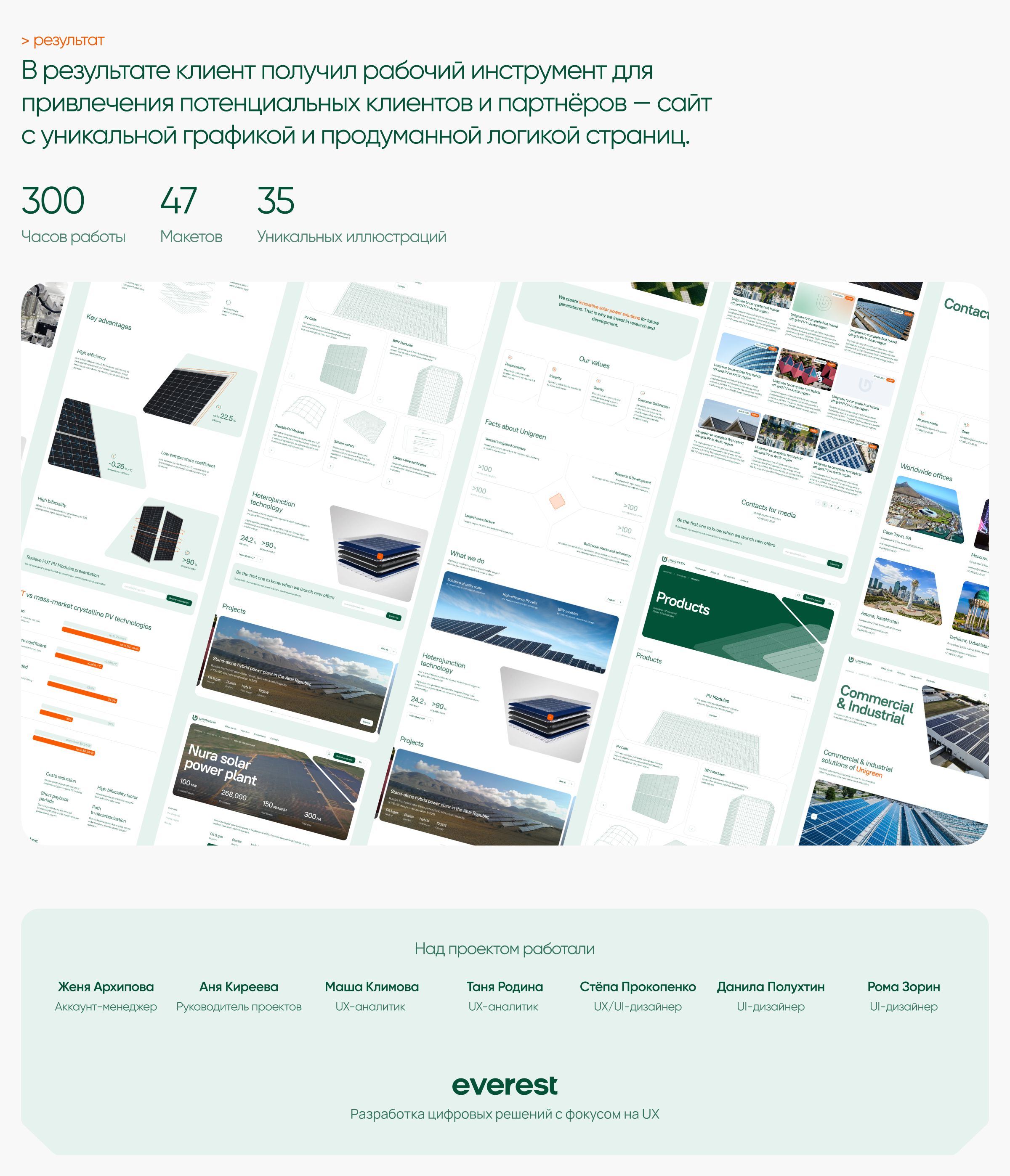 Корпоративный сайт Unigreen Energy — Изображение №5 — Интерфейсы, Графика на Dprofile