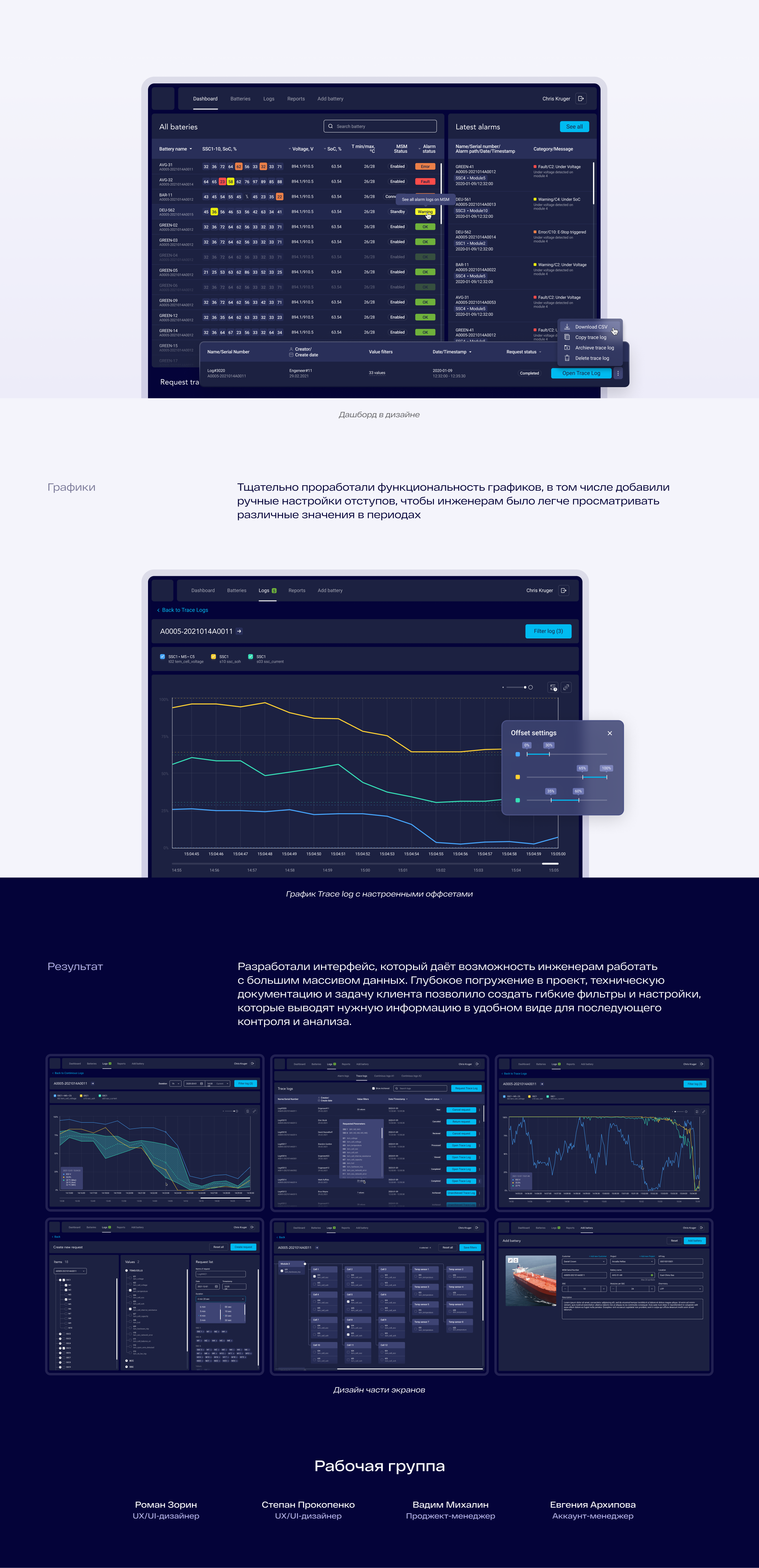 Ayk Energy. Сервис удалённого мониторинга BMS — Изображение №3 — Интерфейсы на Dprofile