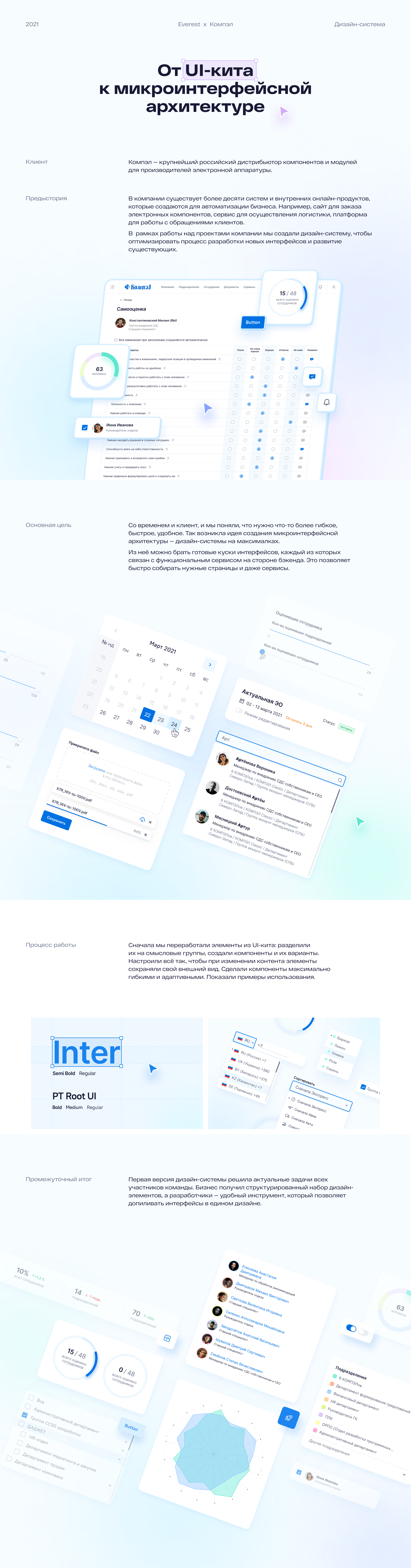 Компэл. От UI-кита к микроинтерфейсной архитектуре — Изображение №1 — Интерфейсы на Dprofile