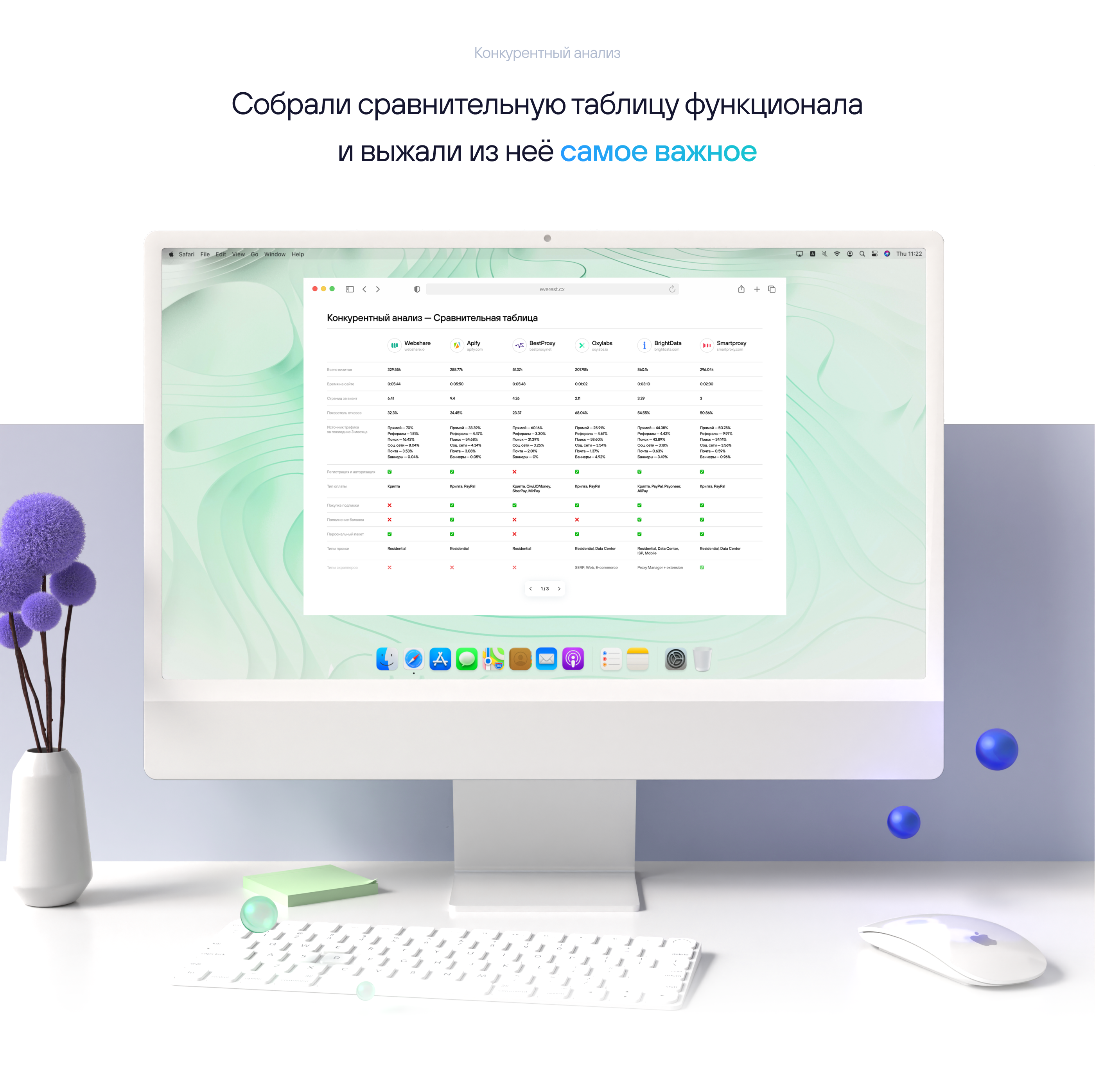 Soax. Личный кабинет клиента — Изображение №3 — Интерфейсы на Dprofile