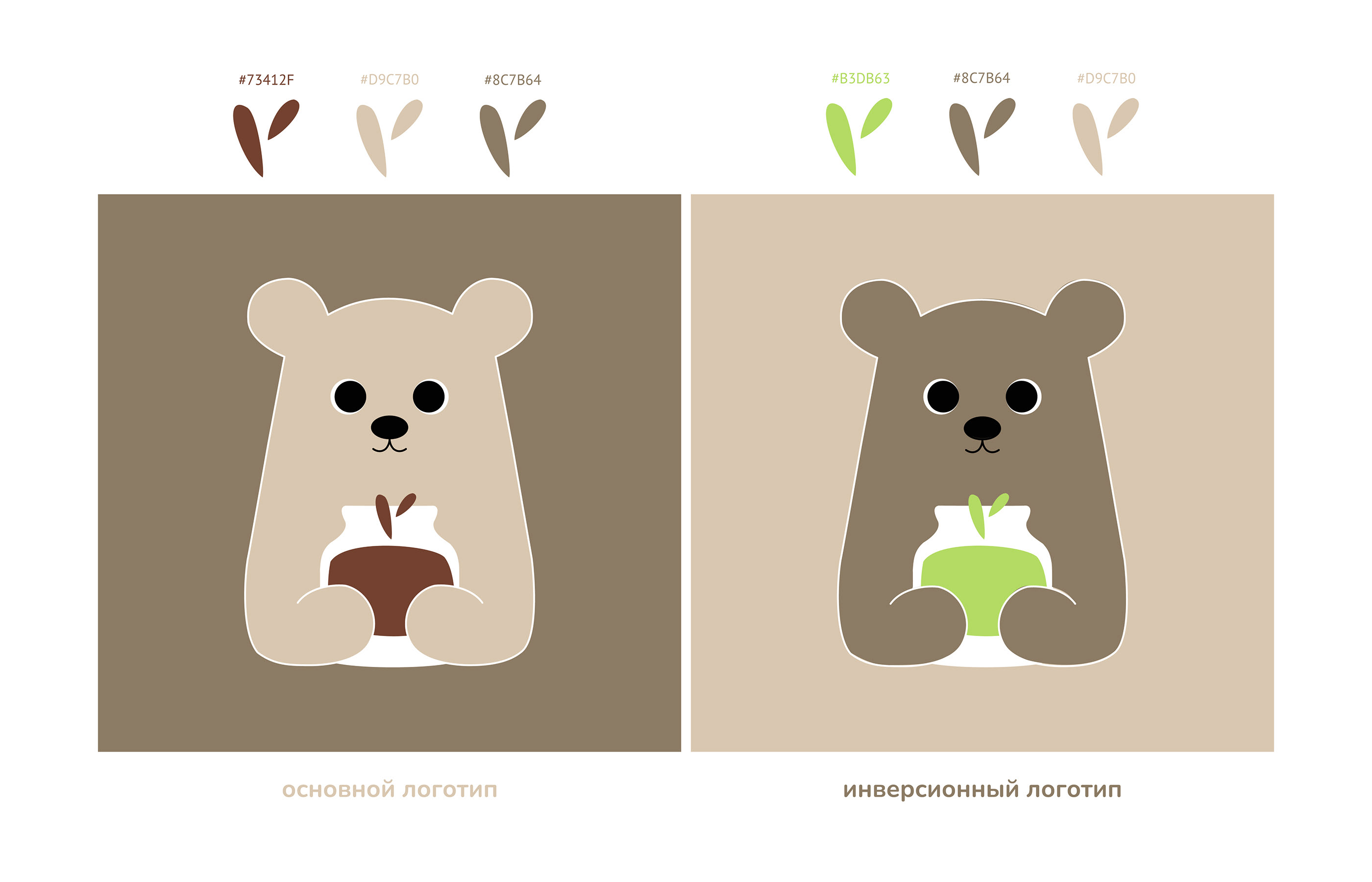 CHOCOLATE PARADISE редизайн логотипа | logo redesigne — Изображение №6 — Брендинг, Маркетинг на Dprofile