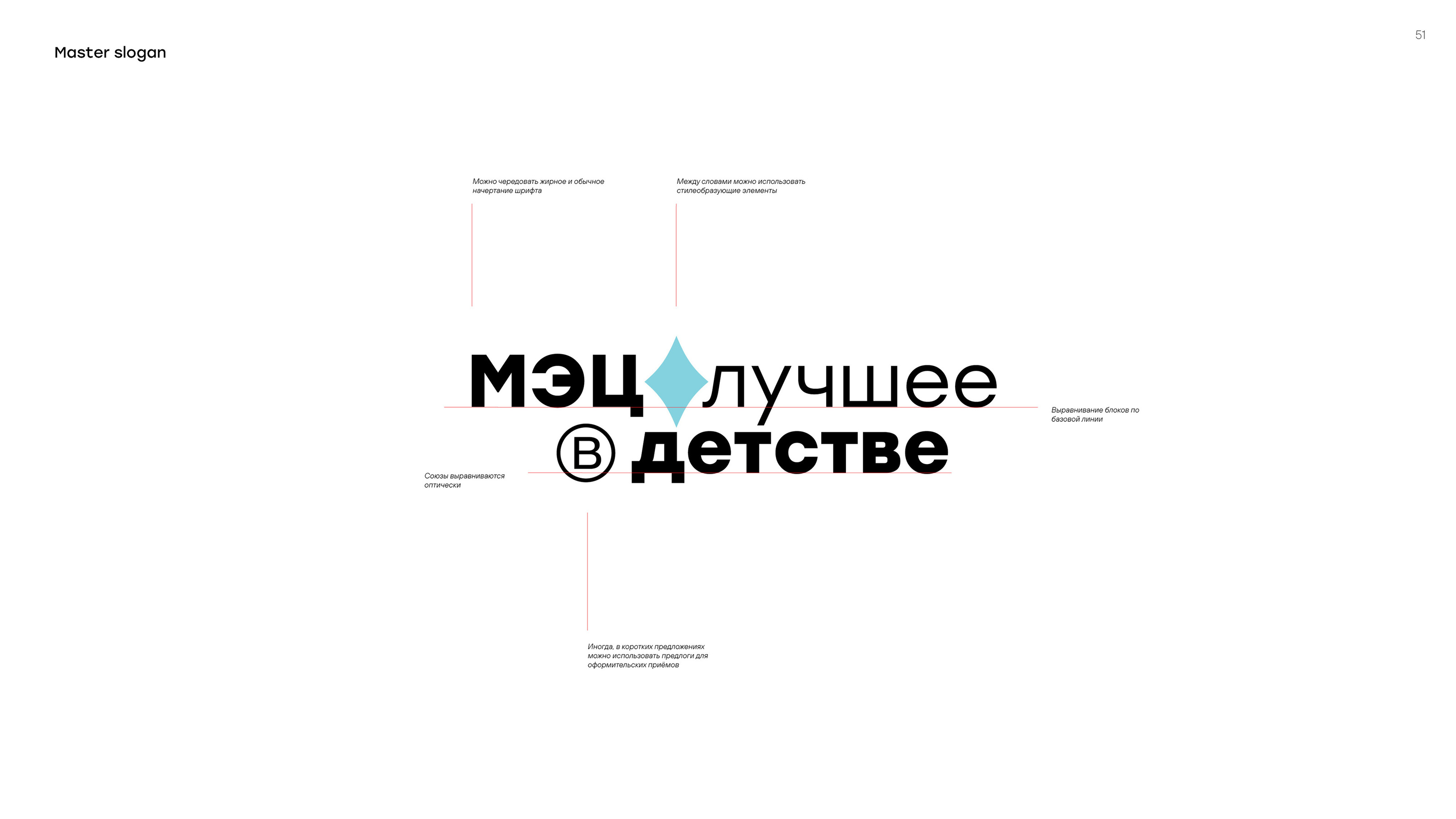 Рестайлинг МЭЦ — Изображение №7 — Брендинг на Dprofile