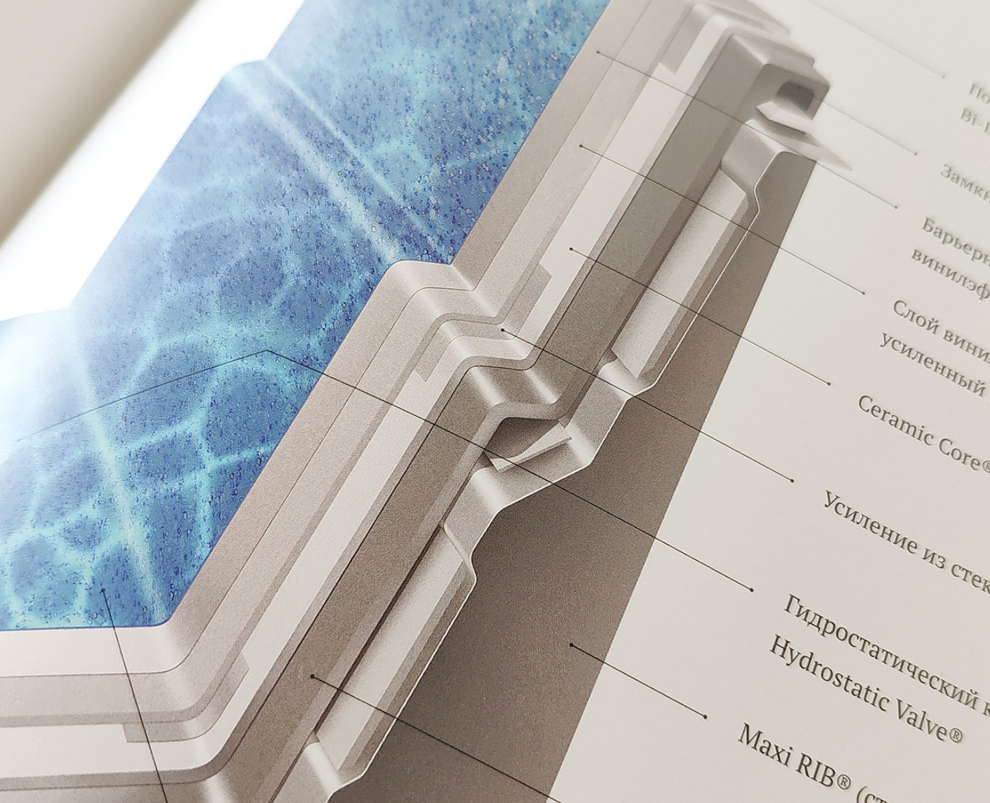 Compass Pools Russia Catalogue на Dprofile