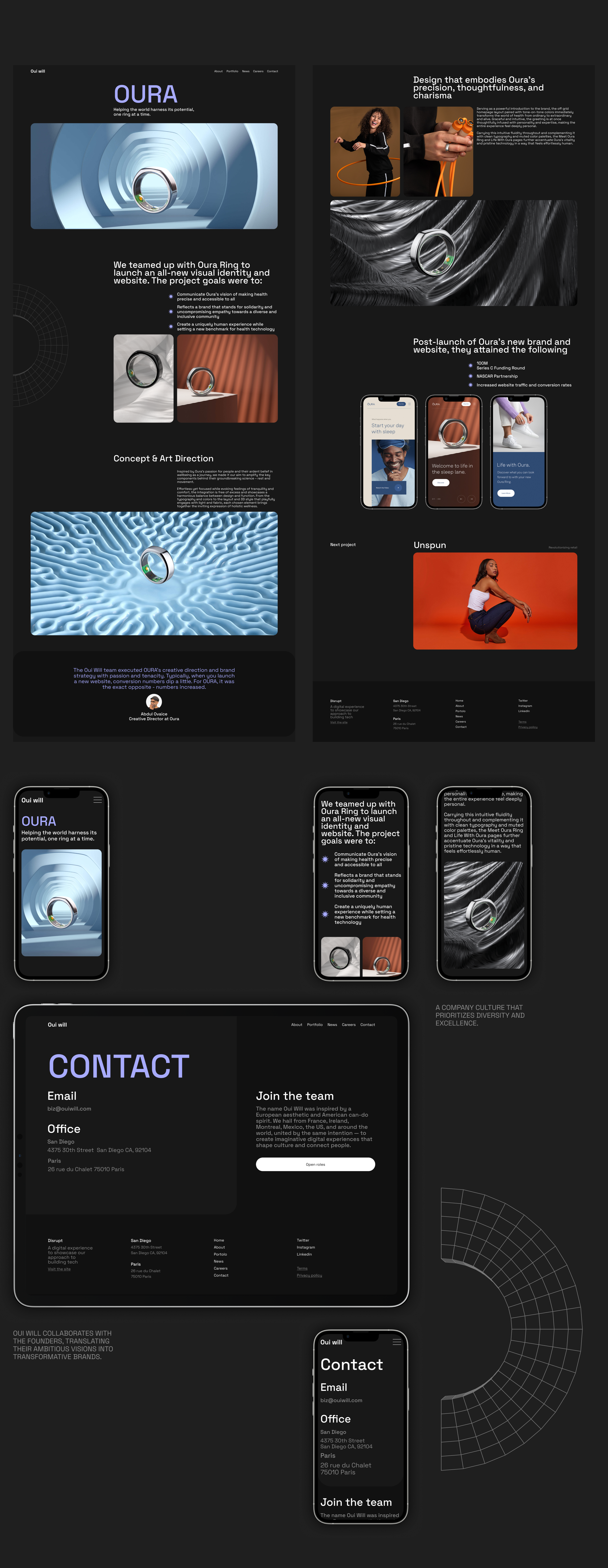 Oui Will |Redesign concept — Изображение №7 — Интерфейсы на Dprofile